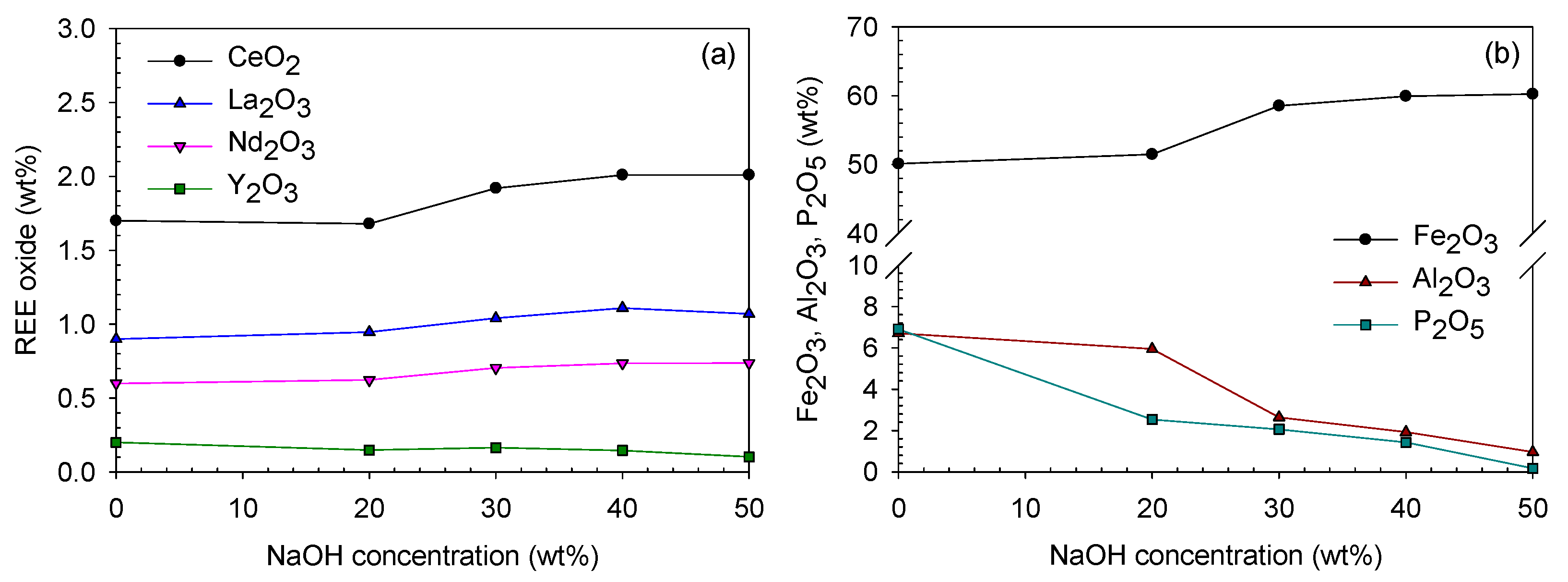 Minerals 10 00532 g012