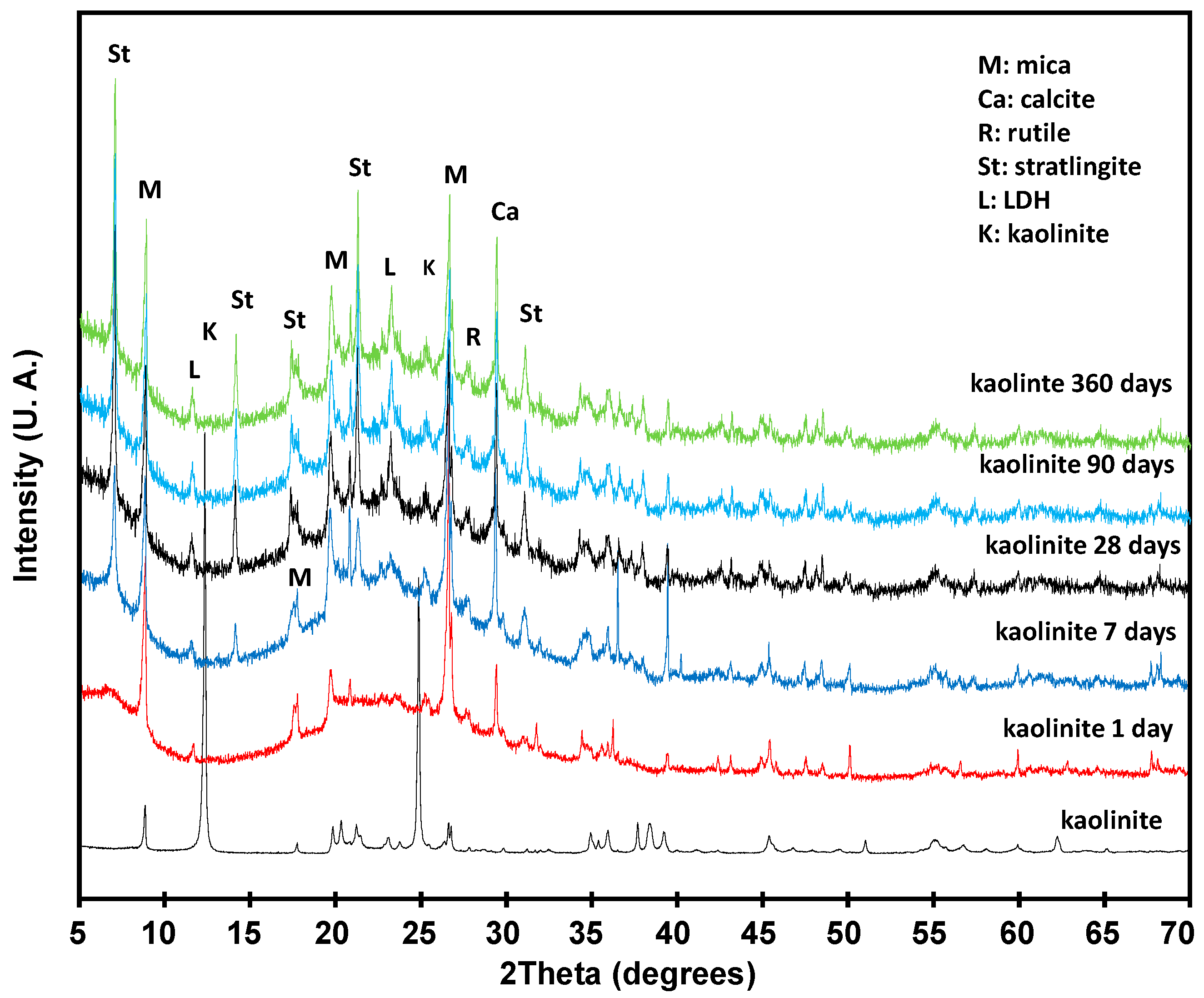 Minerals 10 00534 g003 Minerals 10 00534 g003