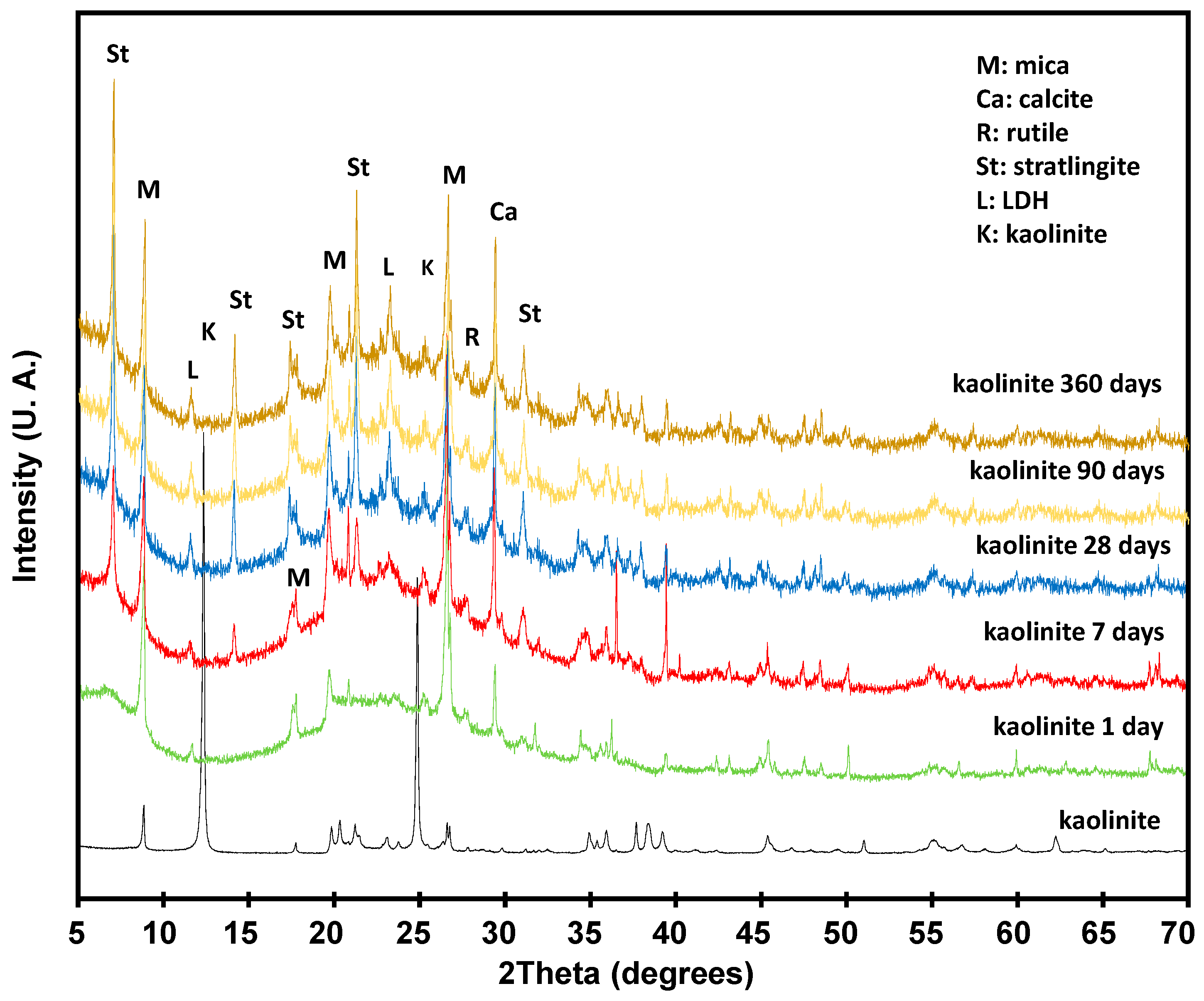 Minerals 10 00534 g004 Minerals 10 00534 g004