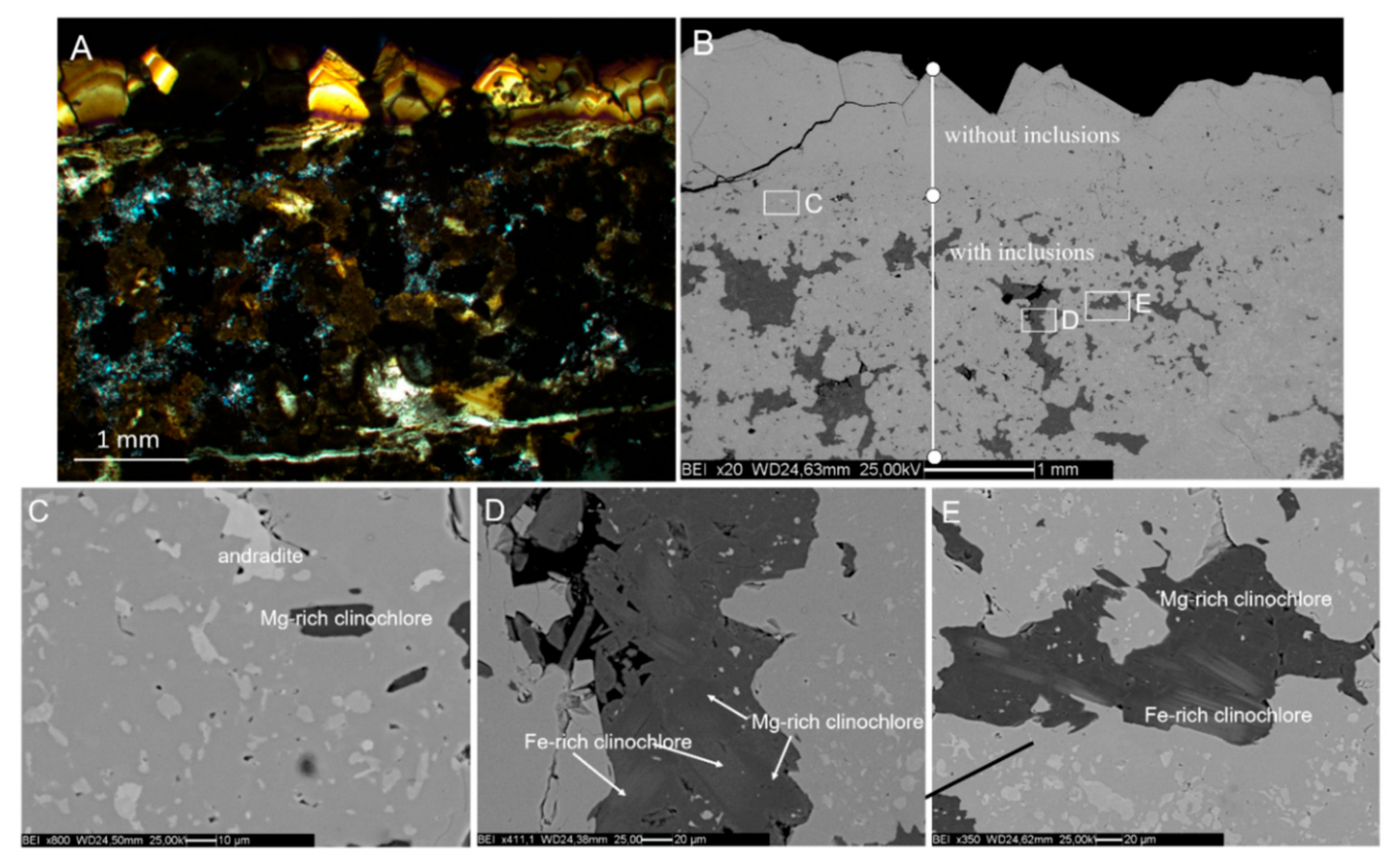 Minerals 10 00535 g005