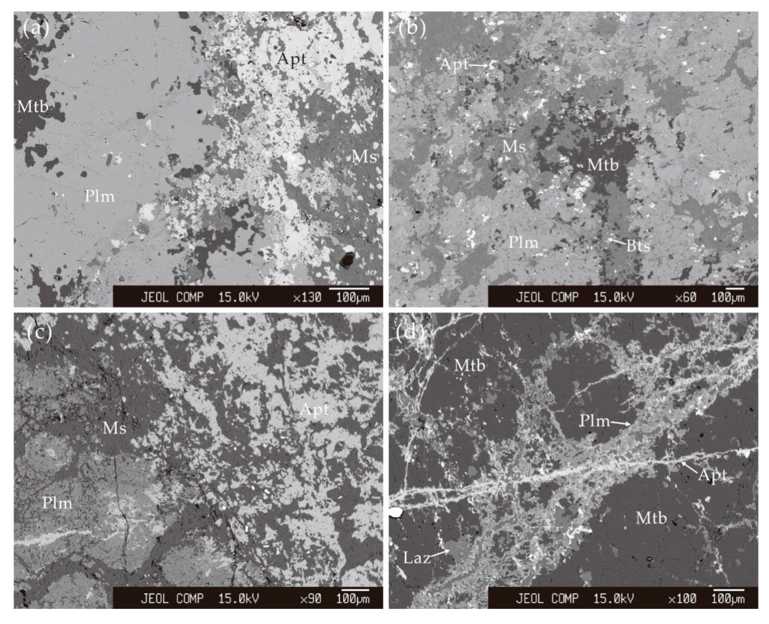 Minerals 10 00541 g002 Minerals 10 00541 g002