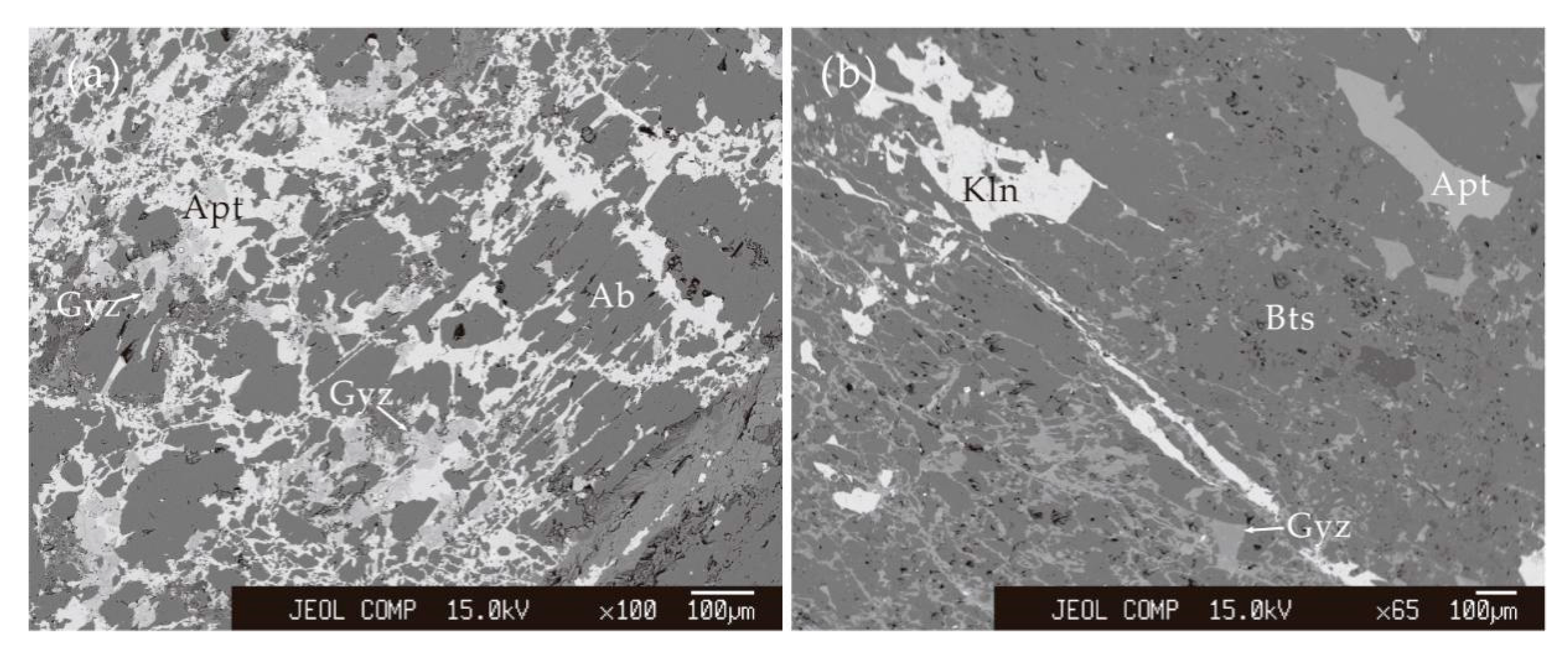 Minerals 10 00541 g003 Minerals 10 00541 g003