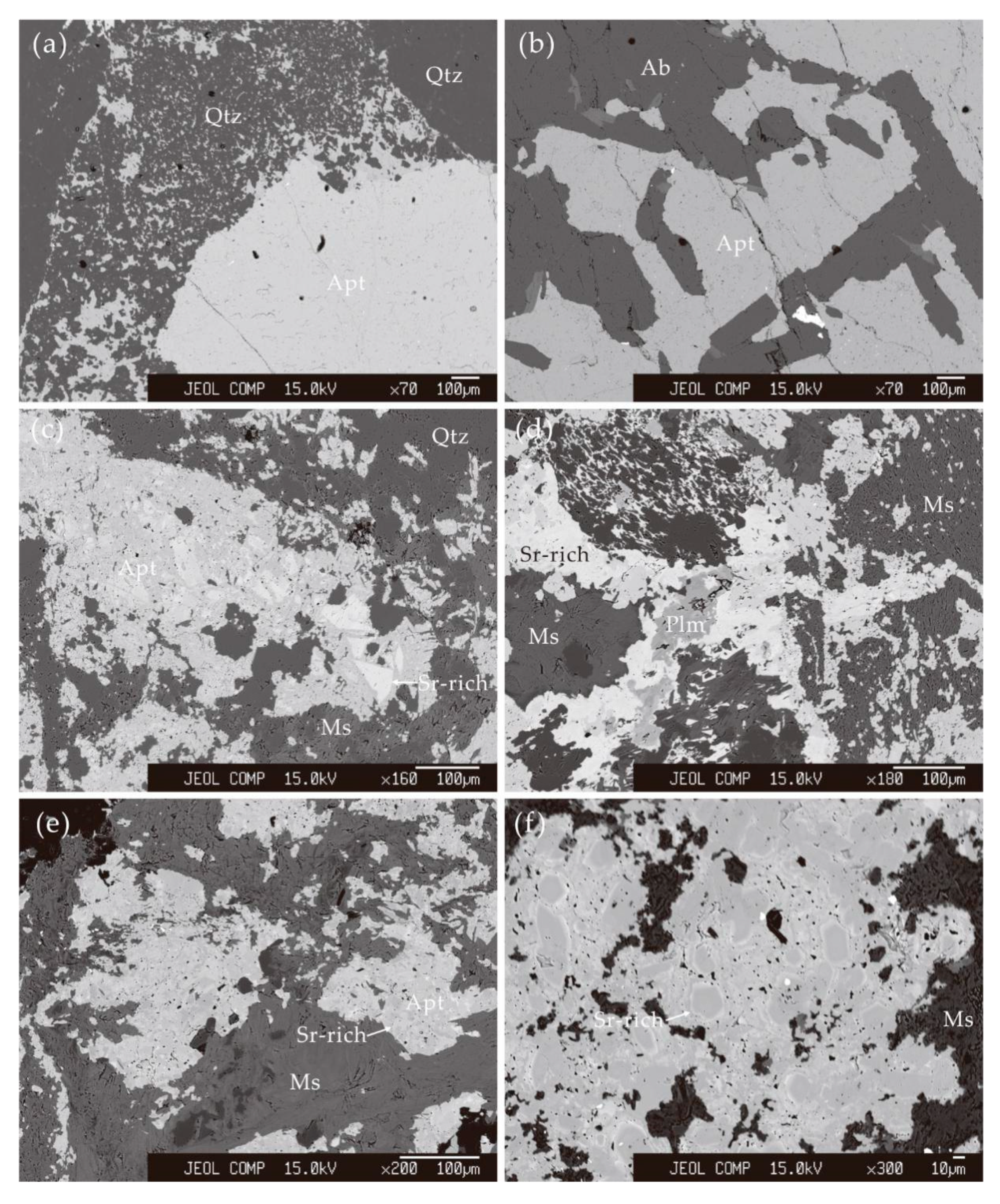 Minerals 10 00541 g005 Minerals 10 00541 g005