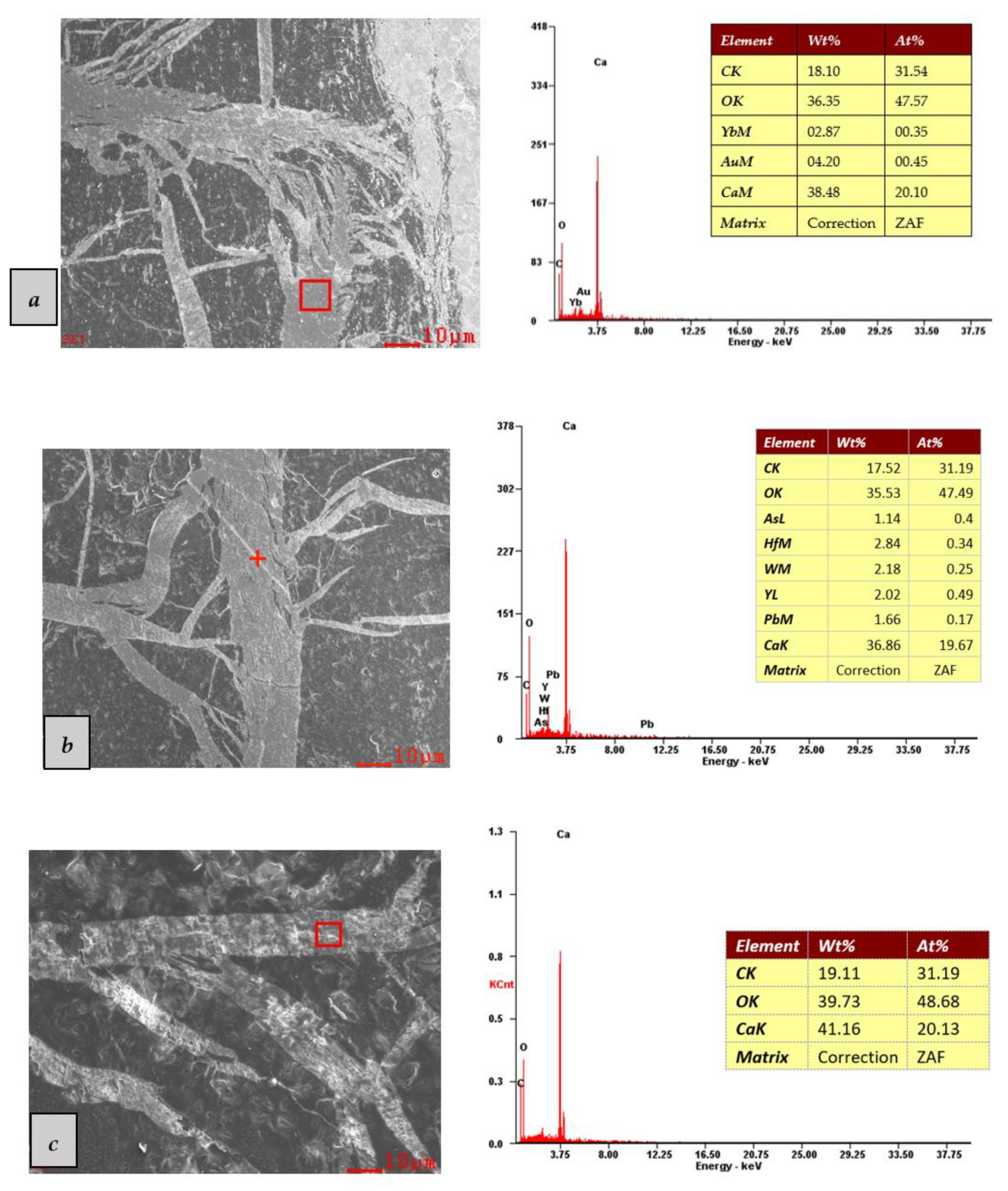 Minerals 10 00543 g006 Minerals 10 00543 g006