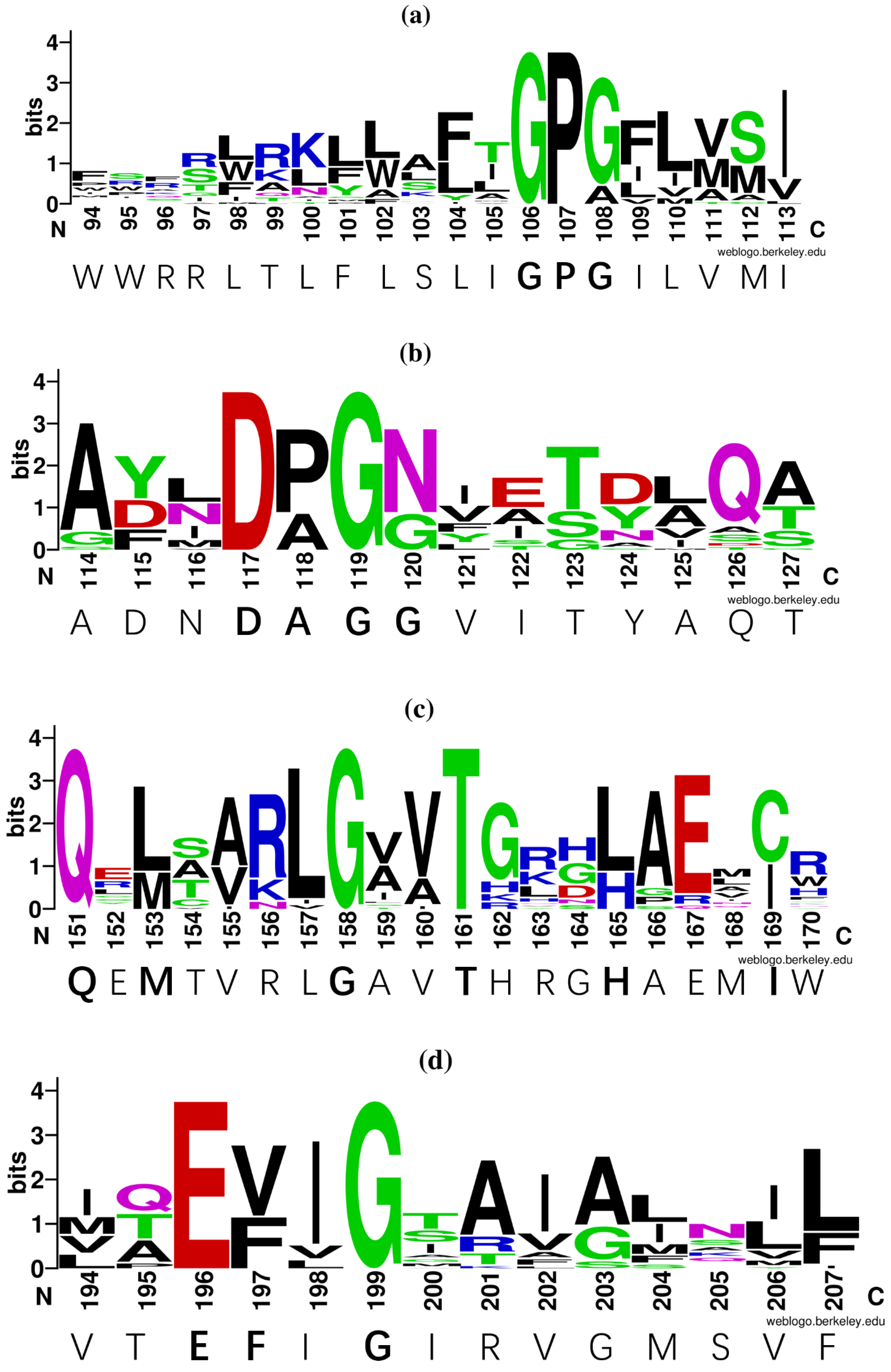 Minerals 10 00544 g002a Minerals 10 00544 g002a
