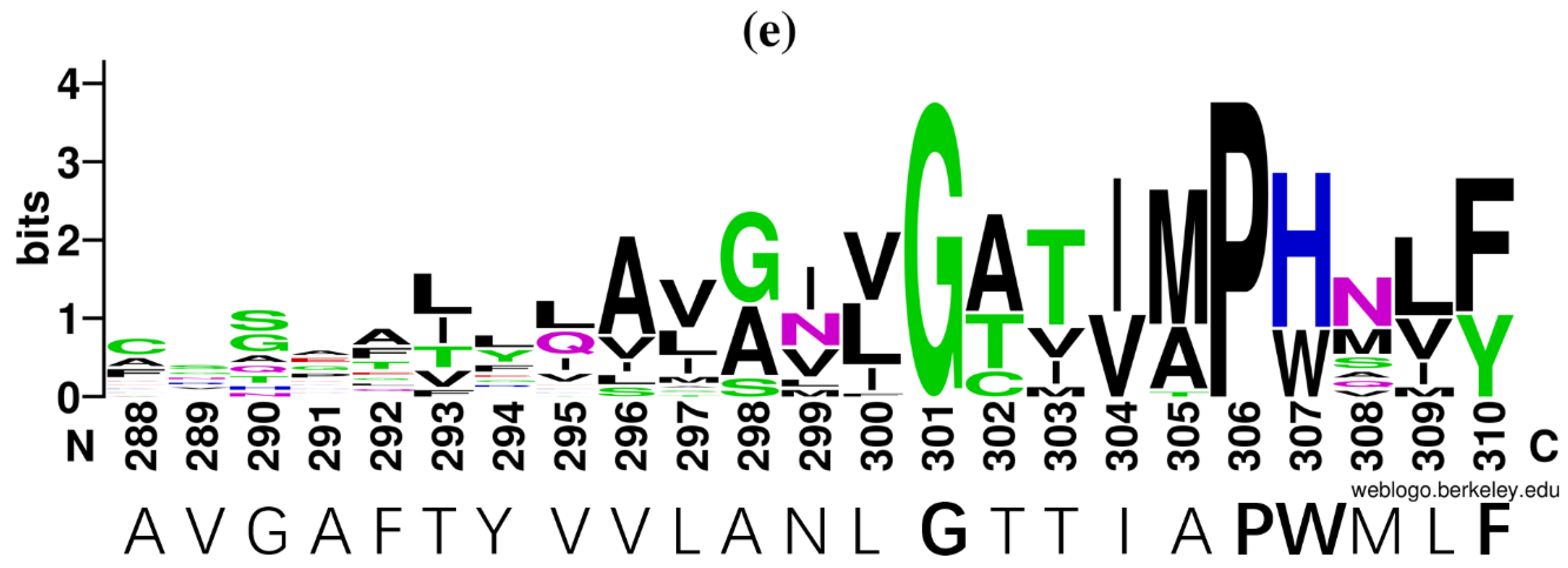 Minerals 10 00544 g002b Minerals 10 00544 g002b