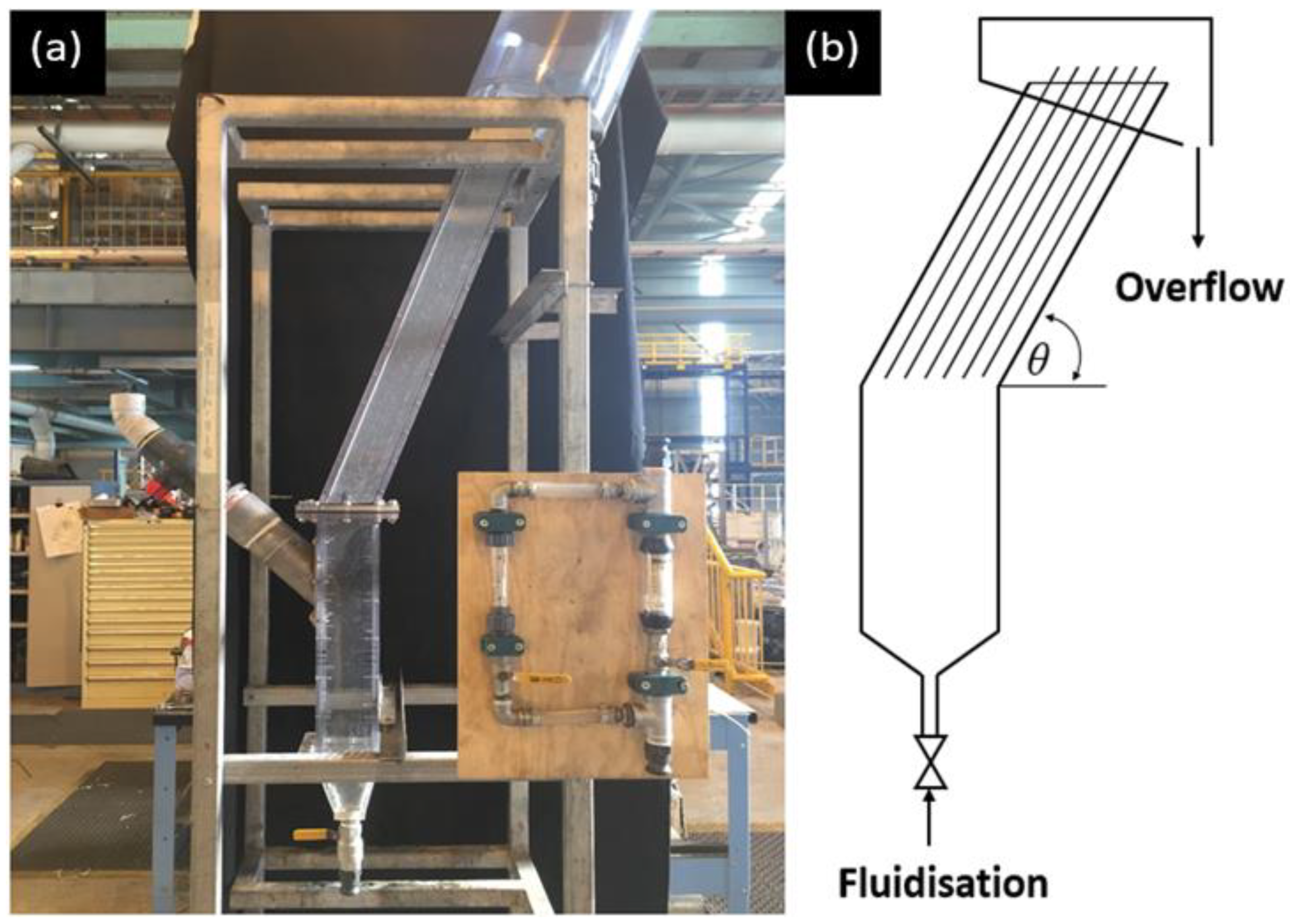 Minerals 10 00545 g001