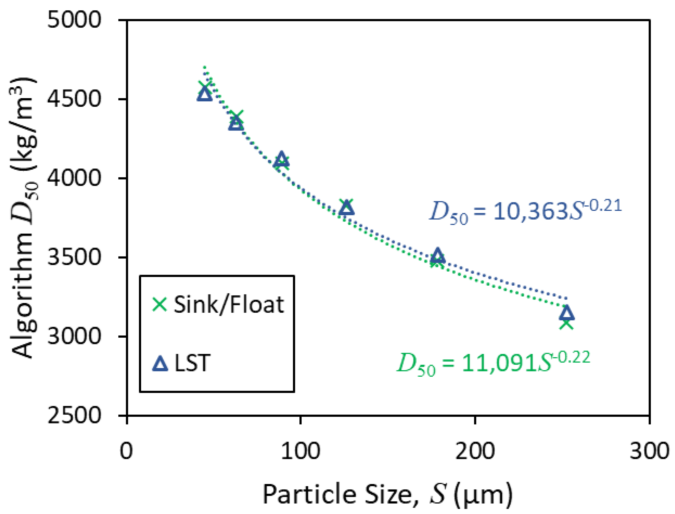 Minerals 10 00545 g002