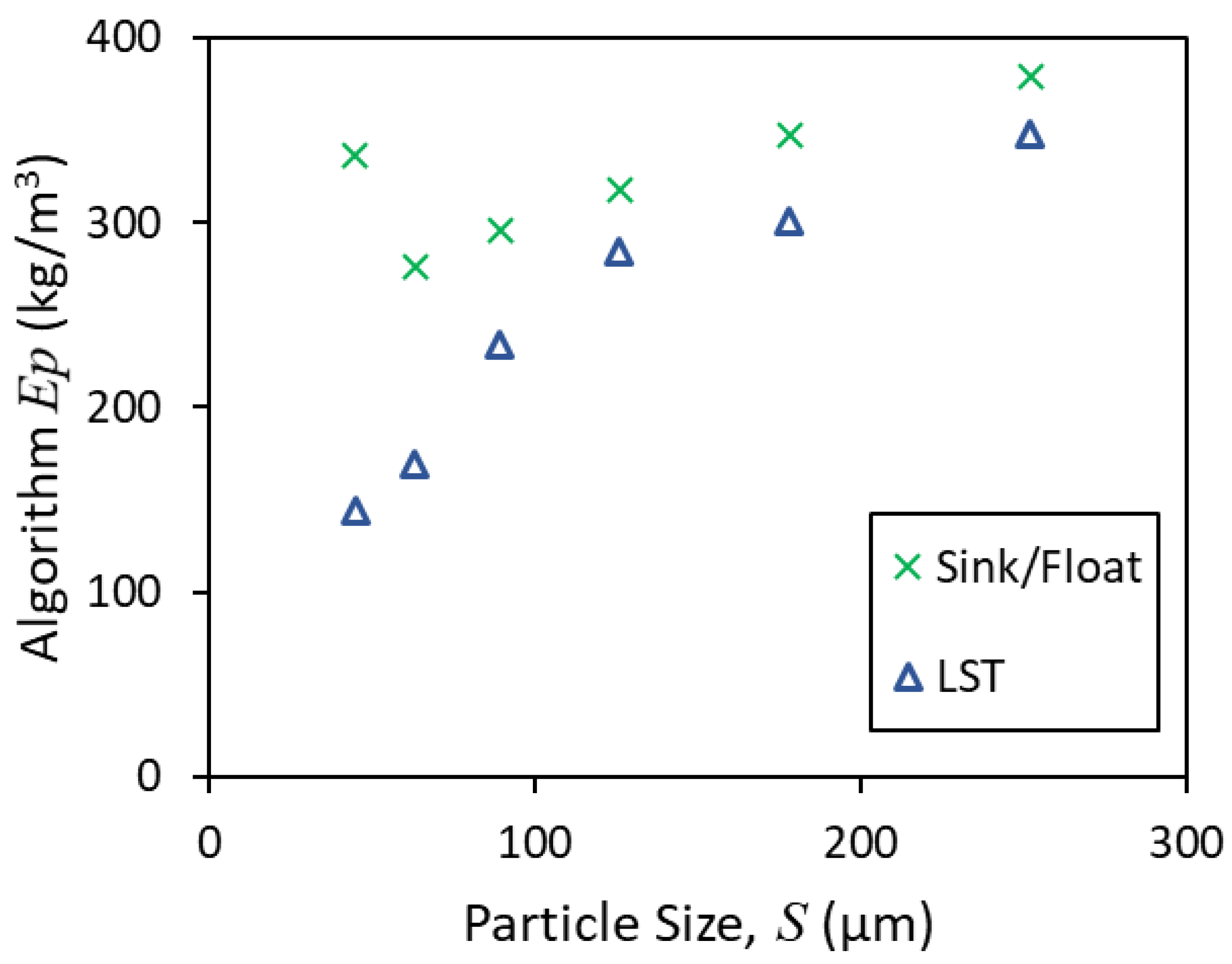 Minerals 10 00545 g003