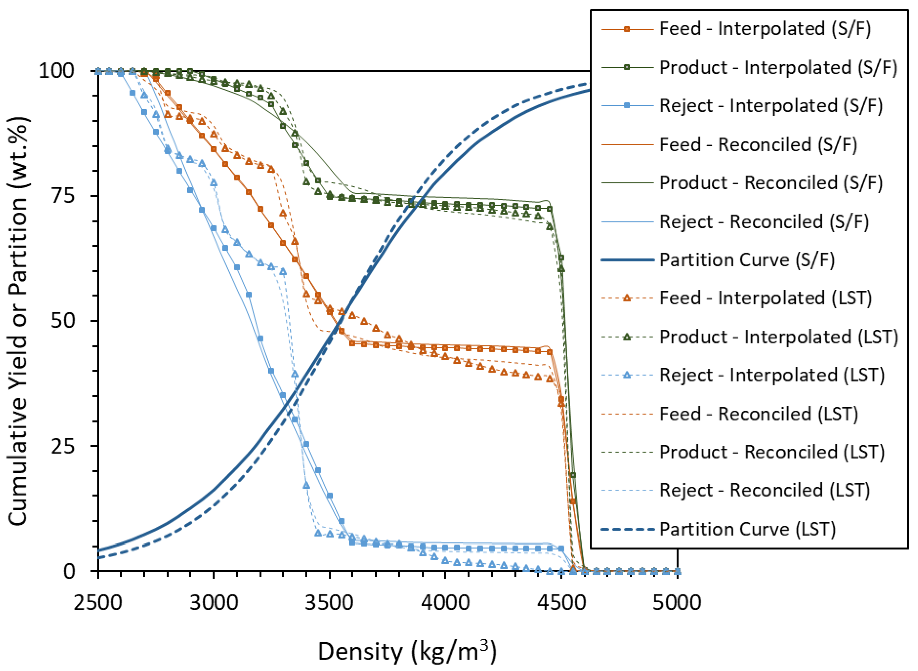 Minerals 10 00545 g004