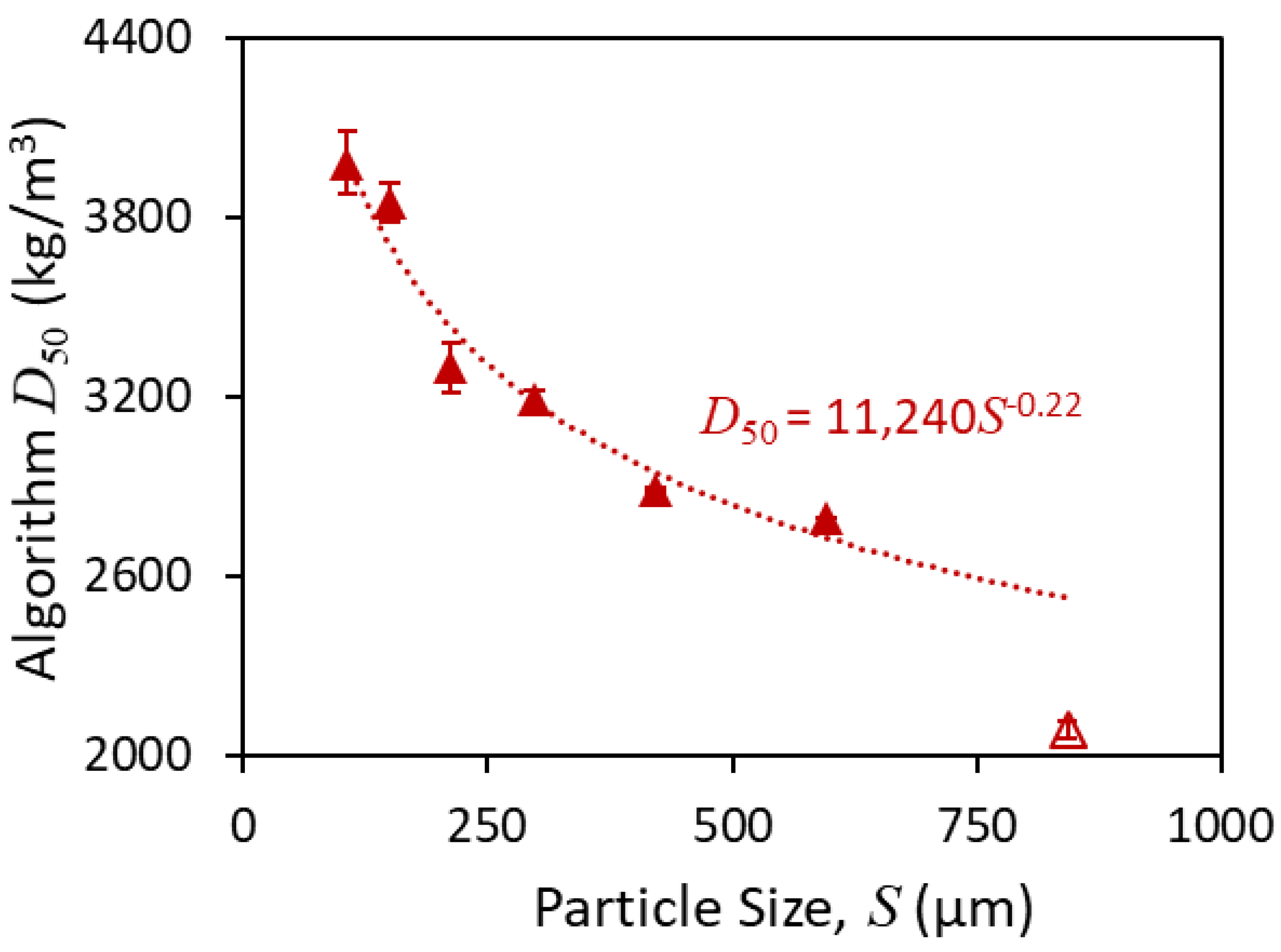 Minerals 10 00545 g005