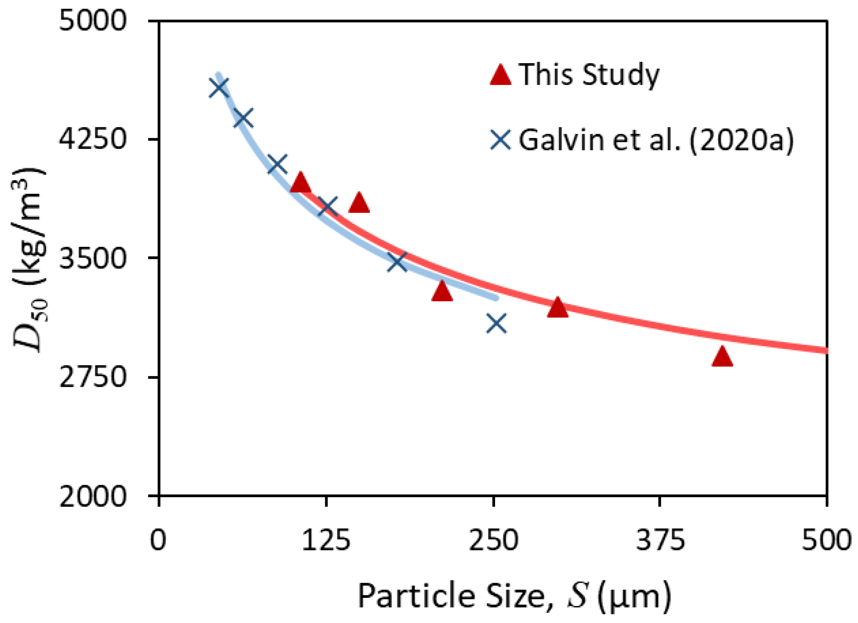 Minerals 10 00545 g006