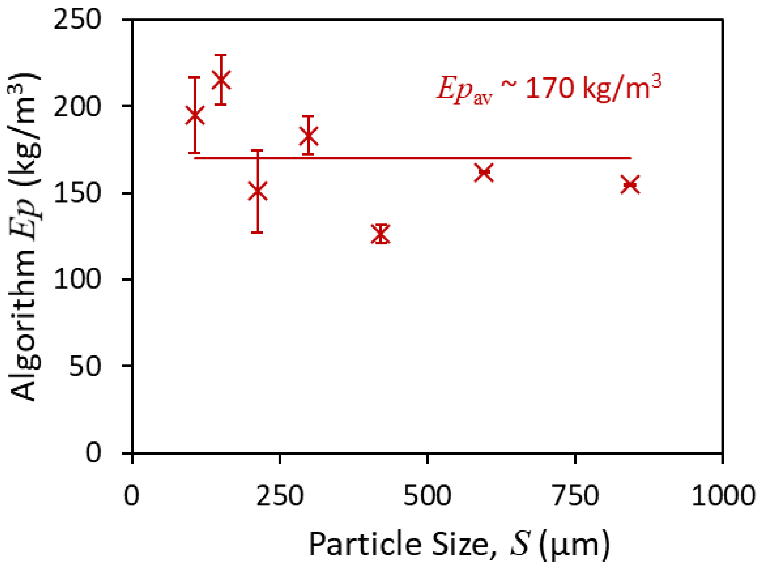 Minerals 10 00545 g007