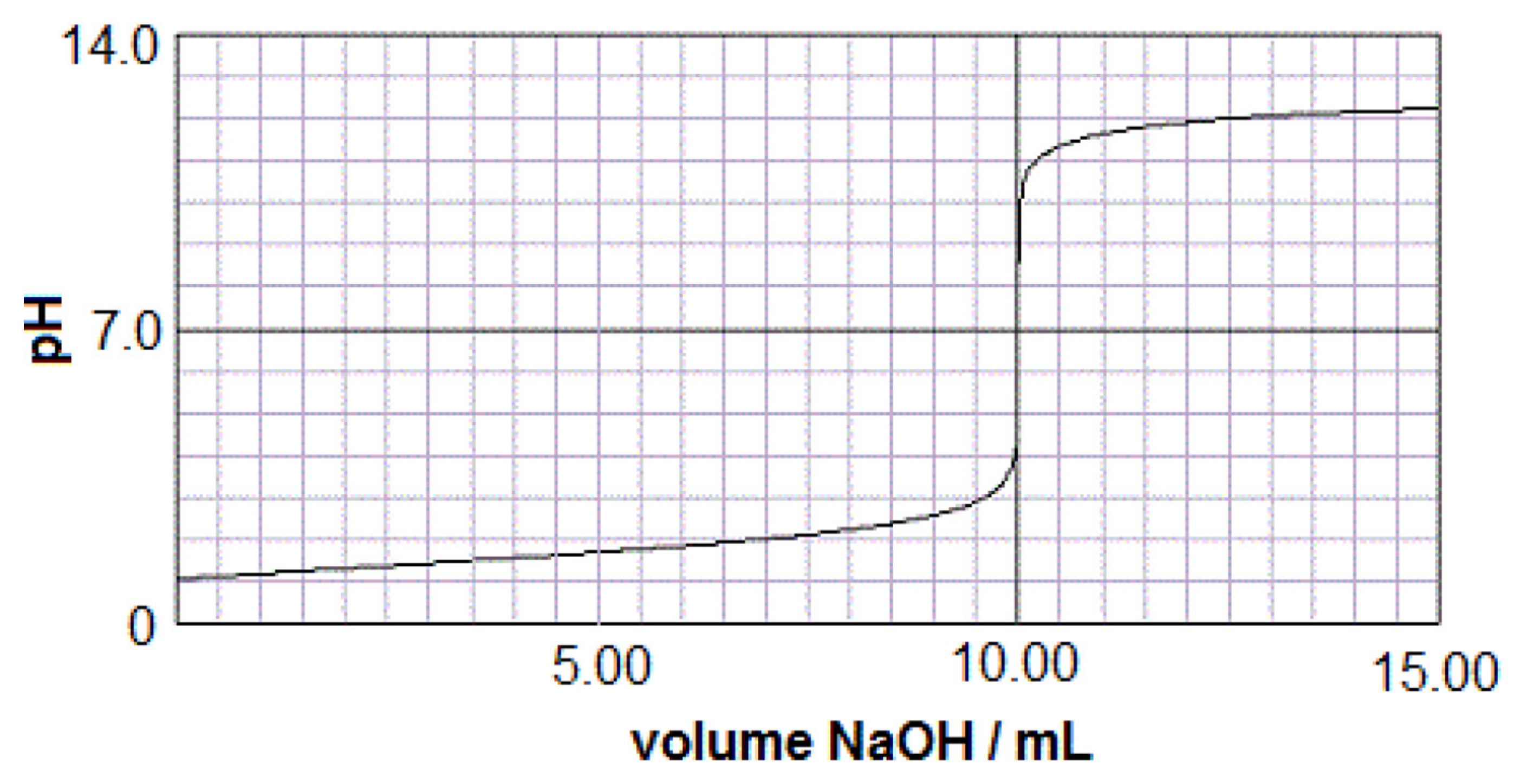 Minerals 10 00547 g003