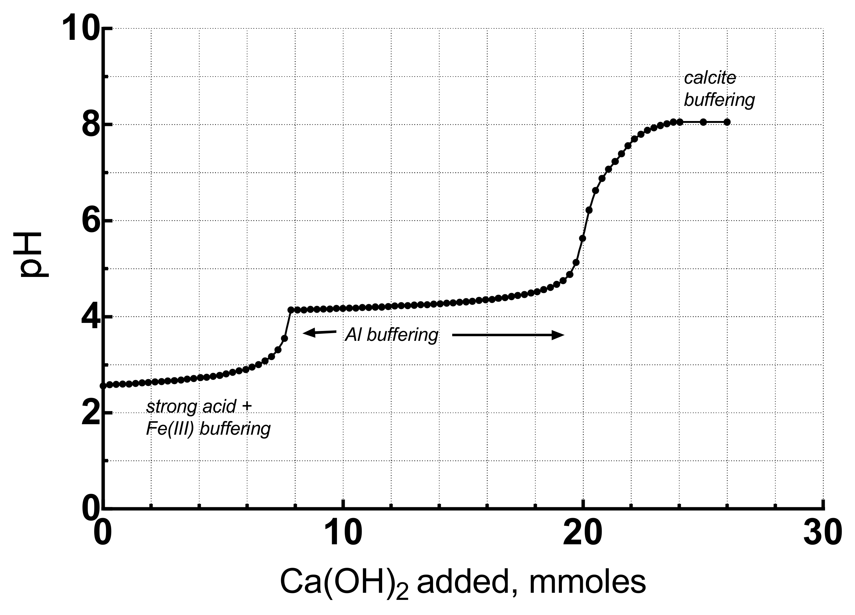 Minerals 10 00547 g006