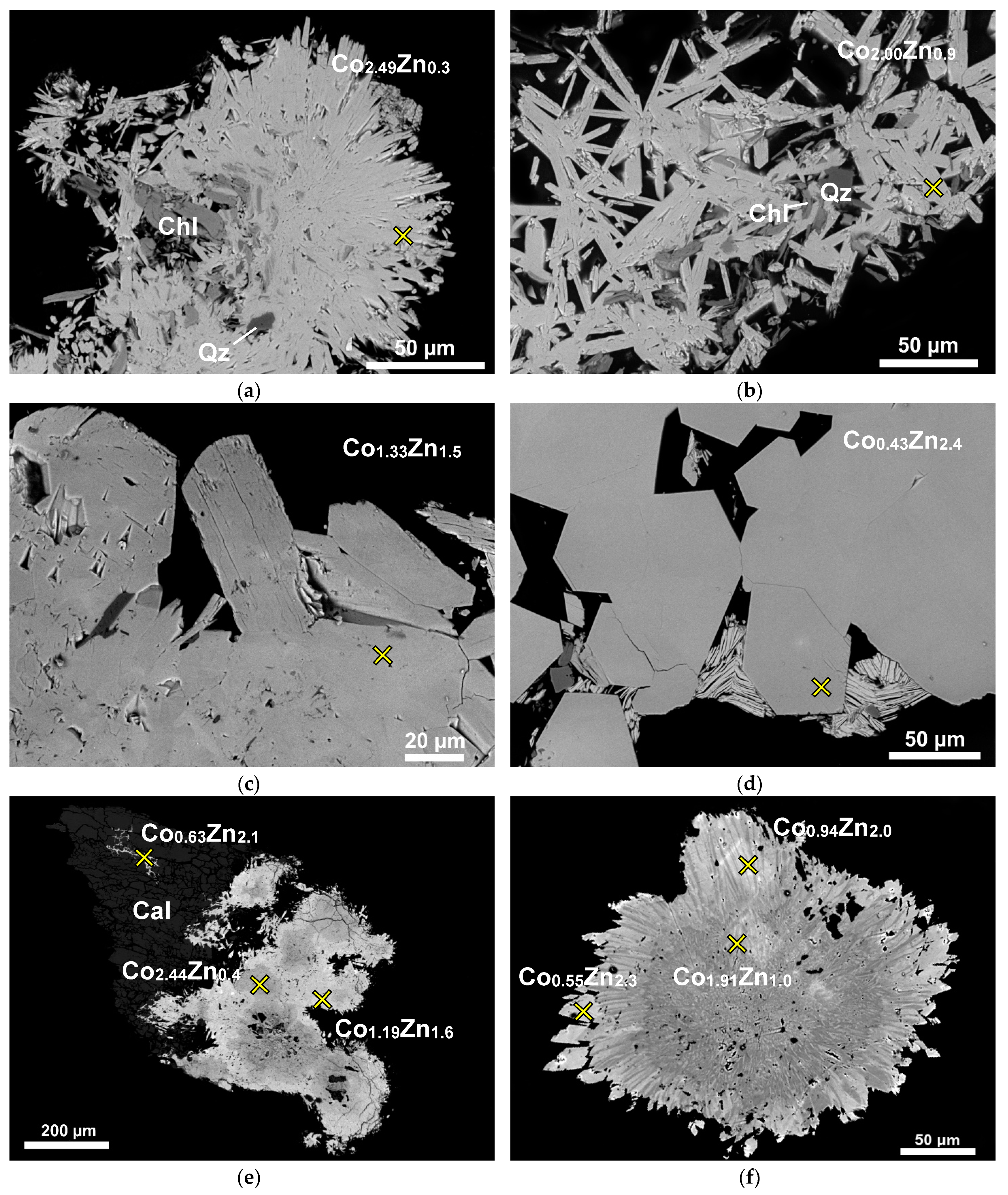 Minerals 10 00548 g004