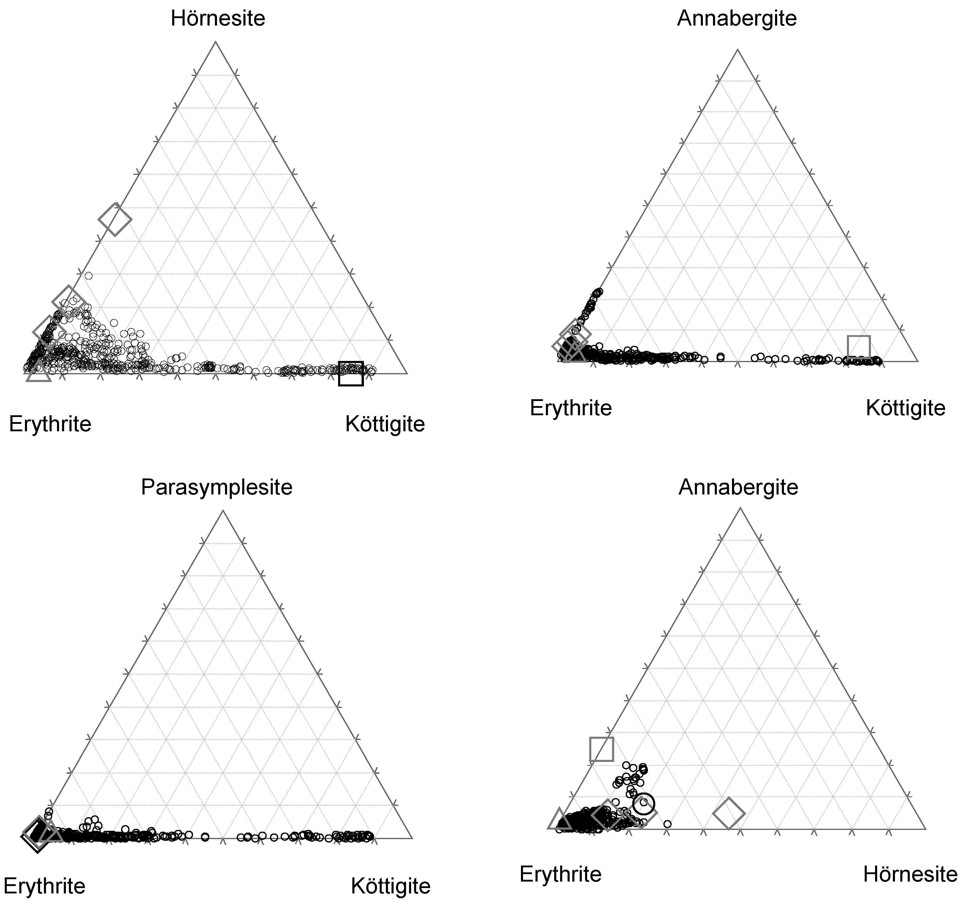 Minerals 10 00548 g007