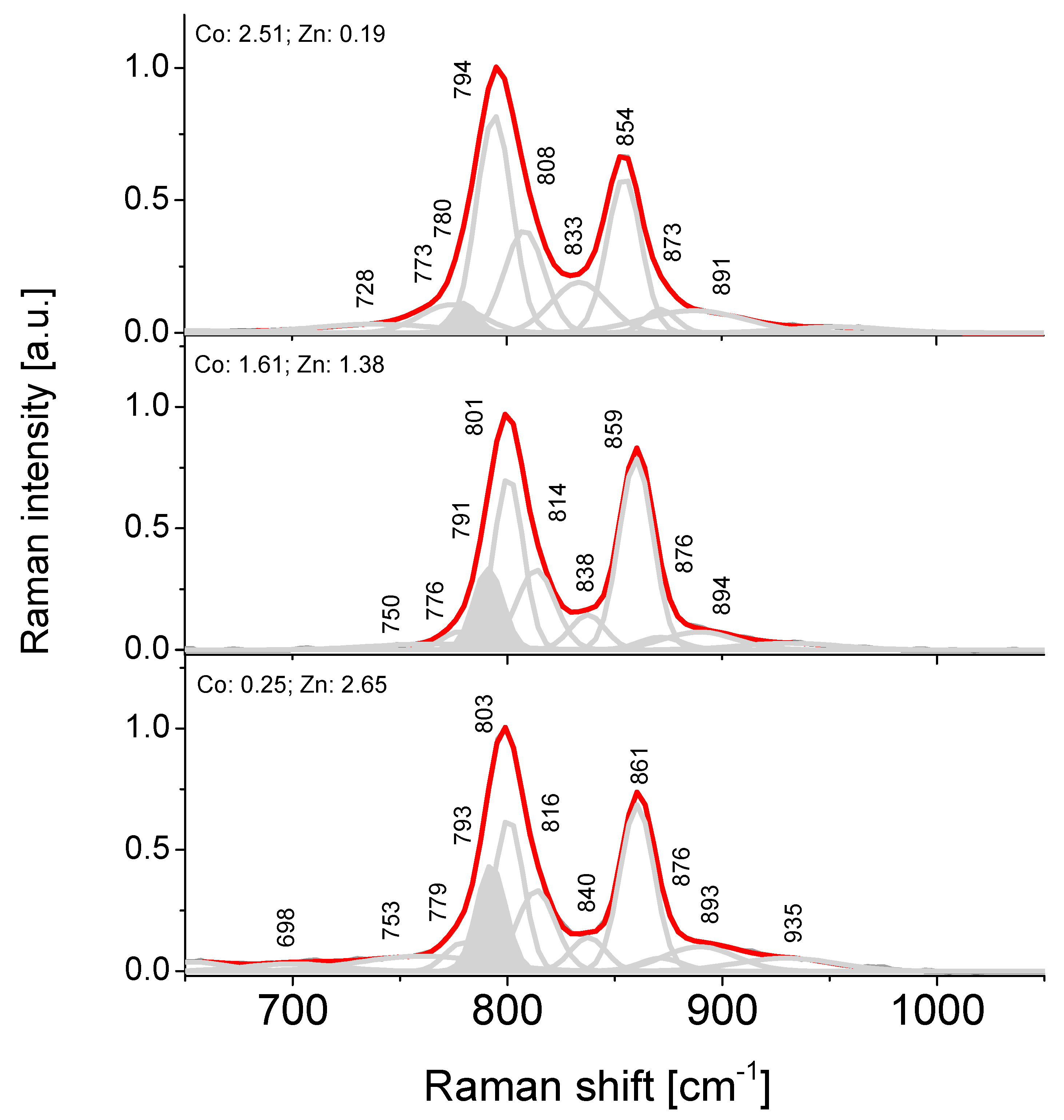 Minerals 10 00548 g009