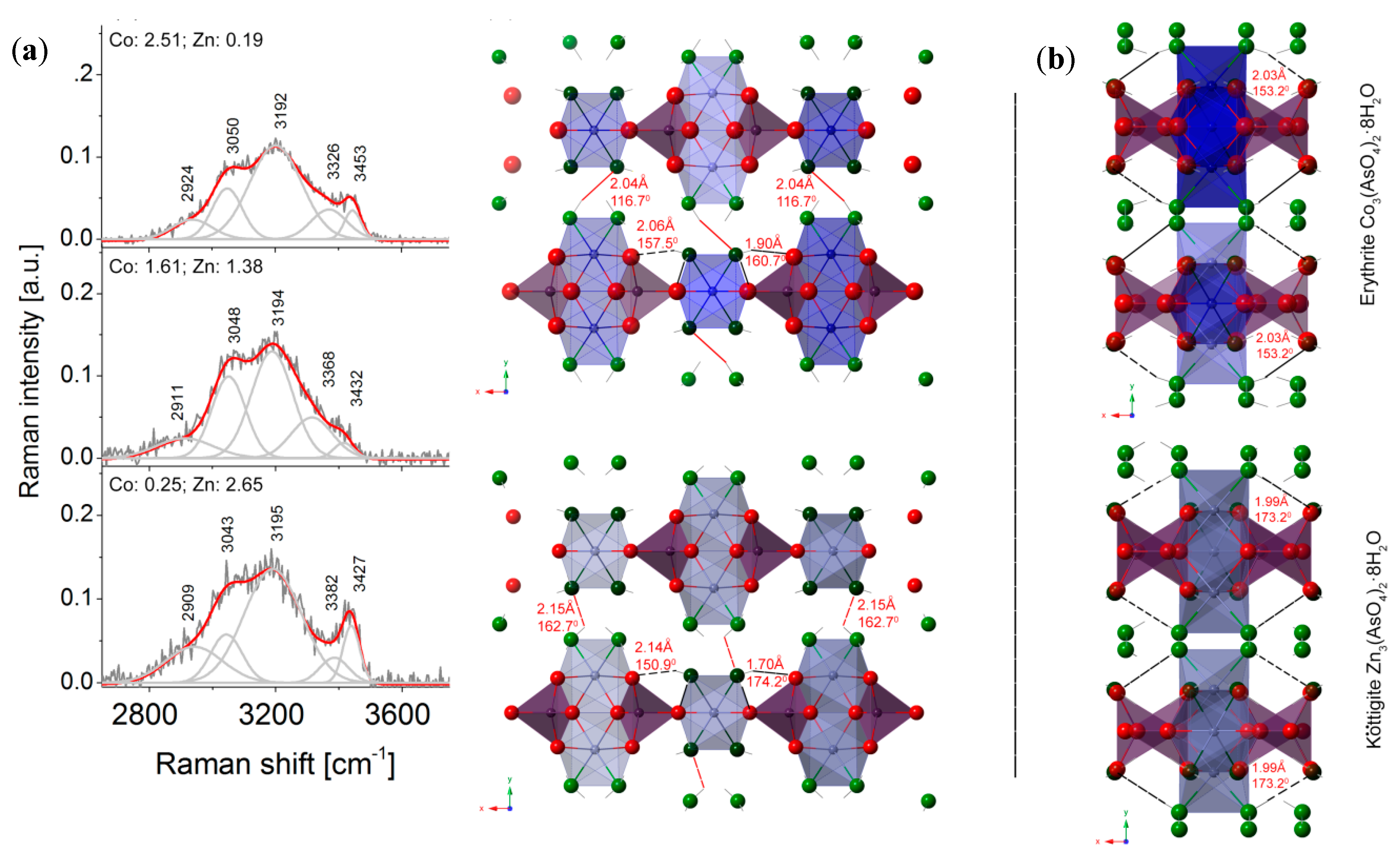 Minerals 10 00548 g011