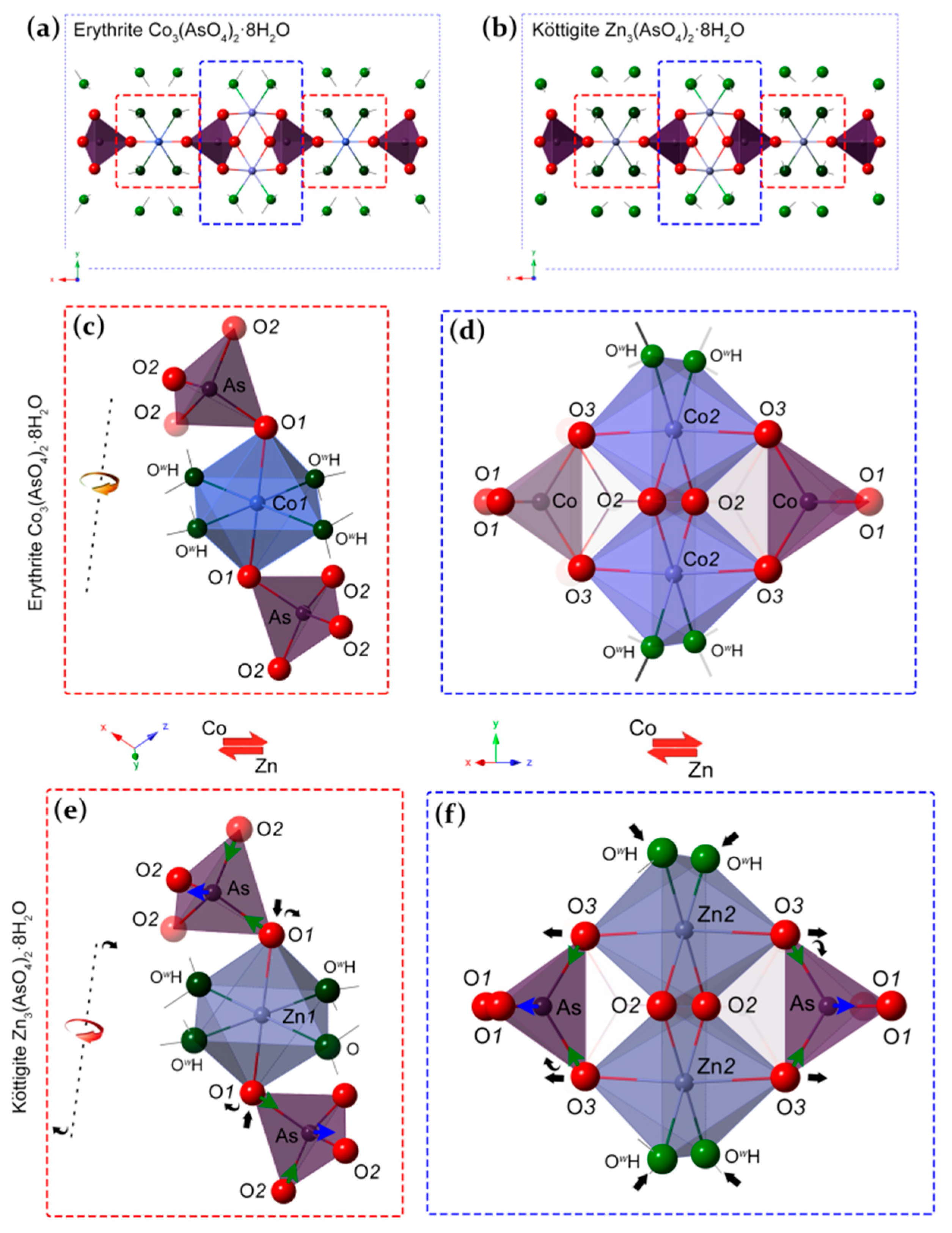 Minerals 10 00548 g013