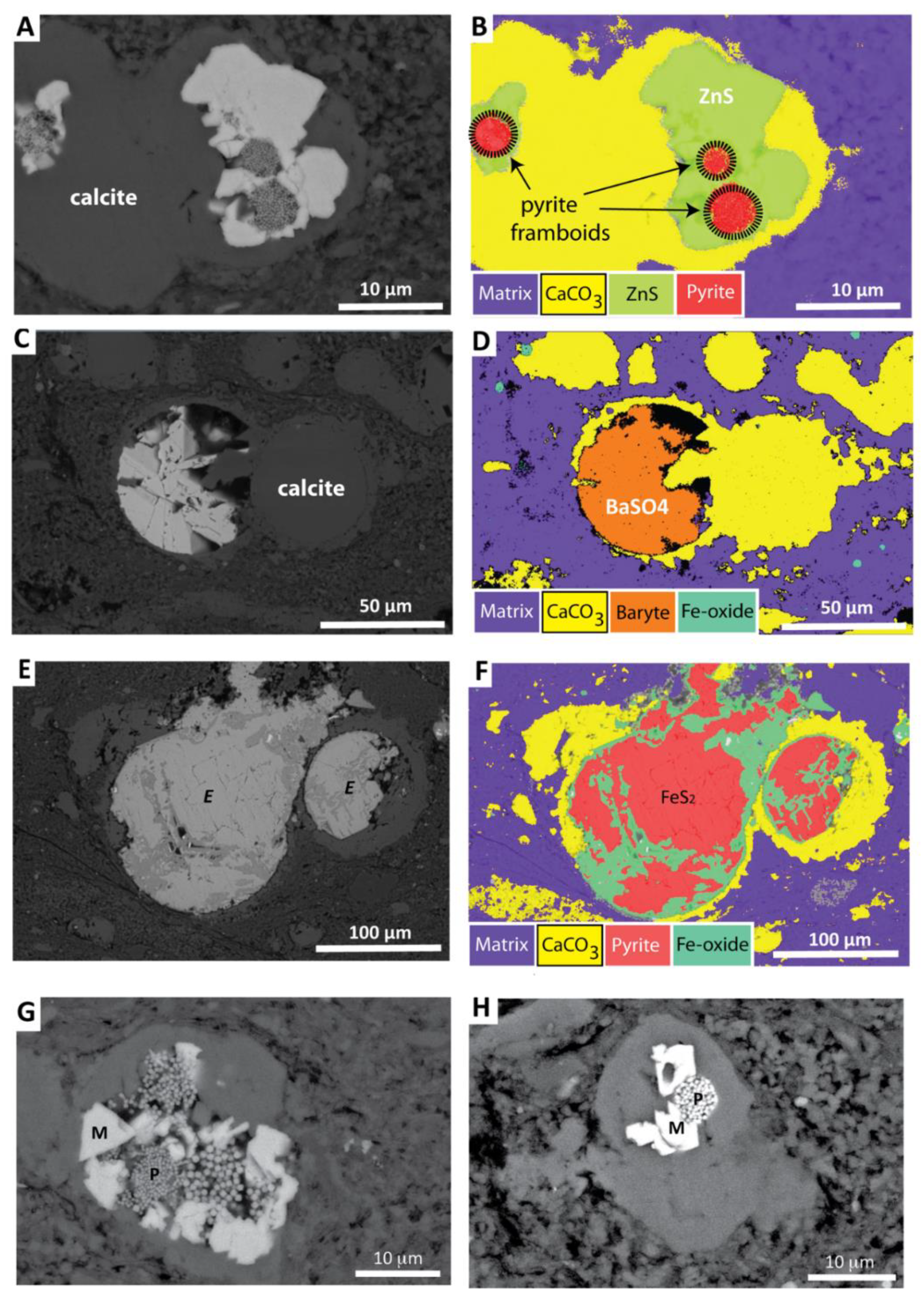 Minerals 10 00550 g003