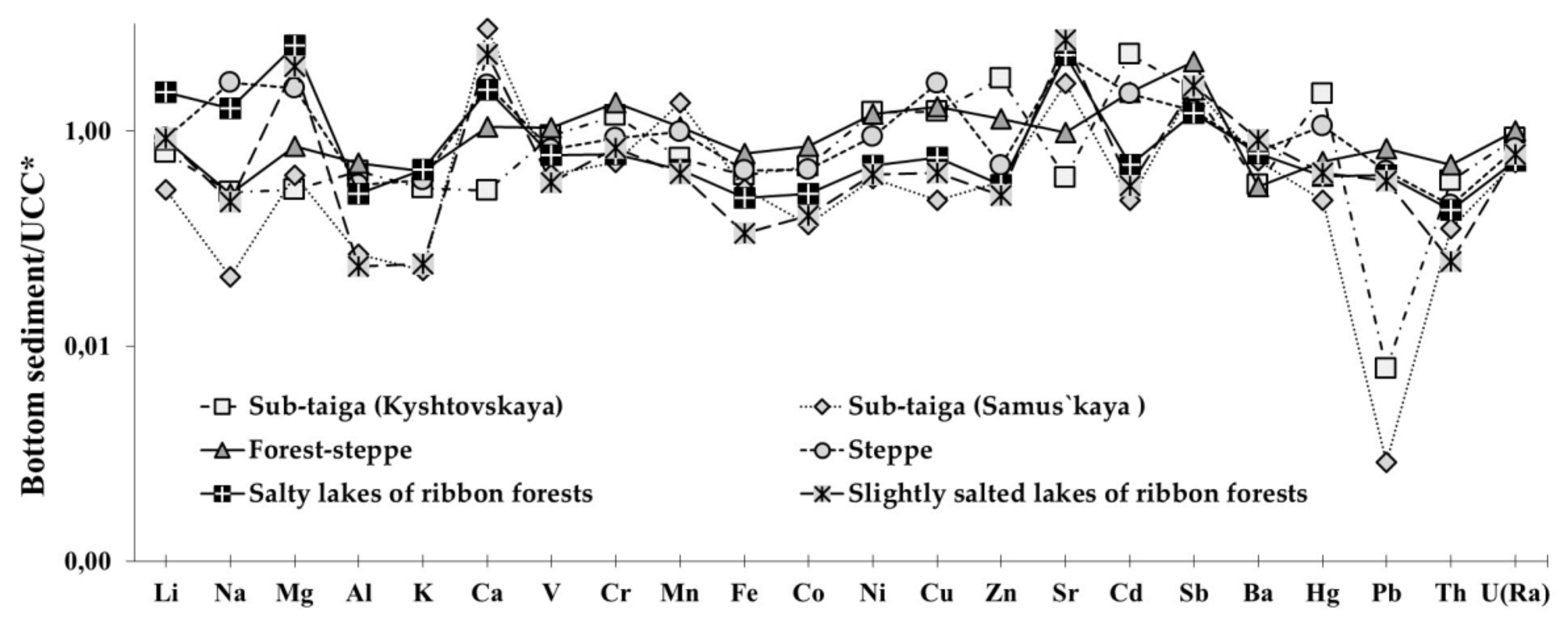 Minerals 10 00552 g004 Minerals 10 00552 g004