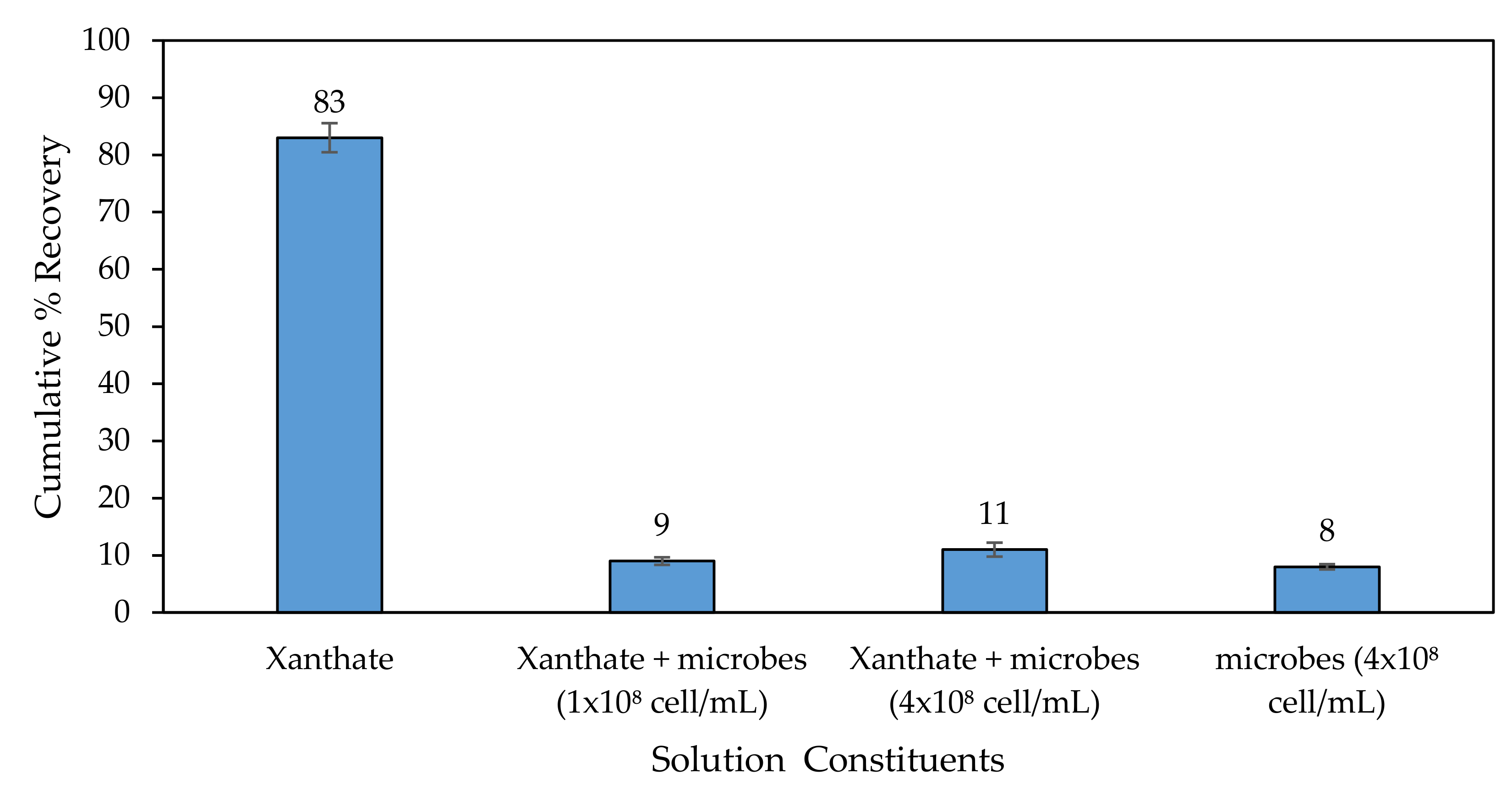 Minerals 10 00553 g005