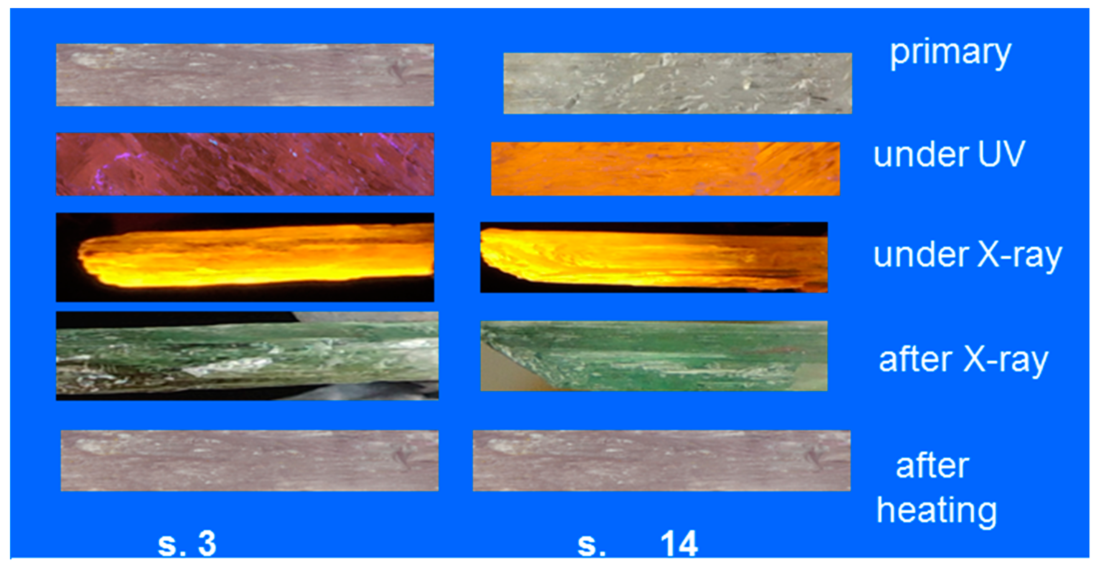 Minerals 10 00554 g003