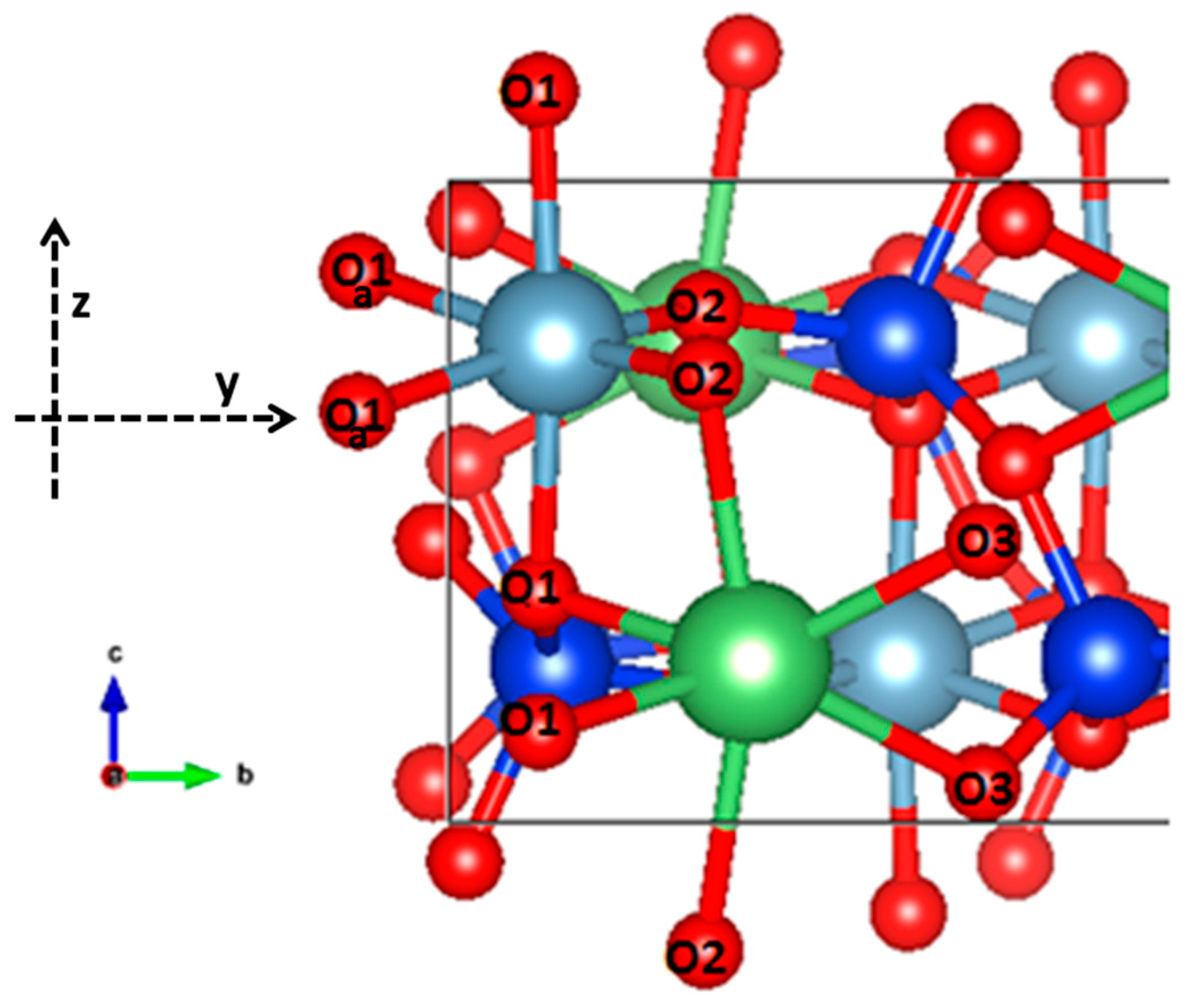 Minerals 10 00554 g005