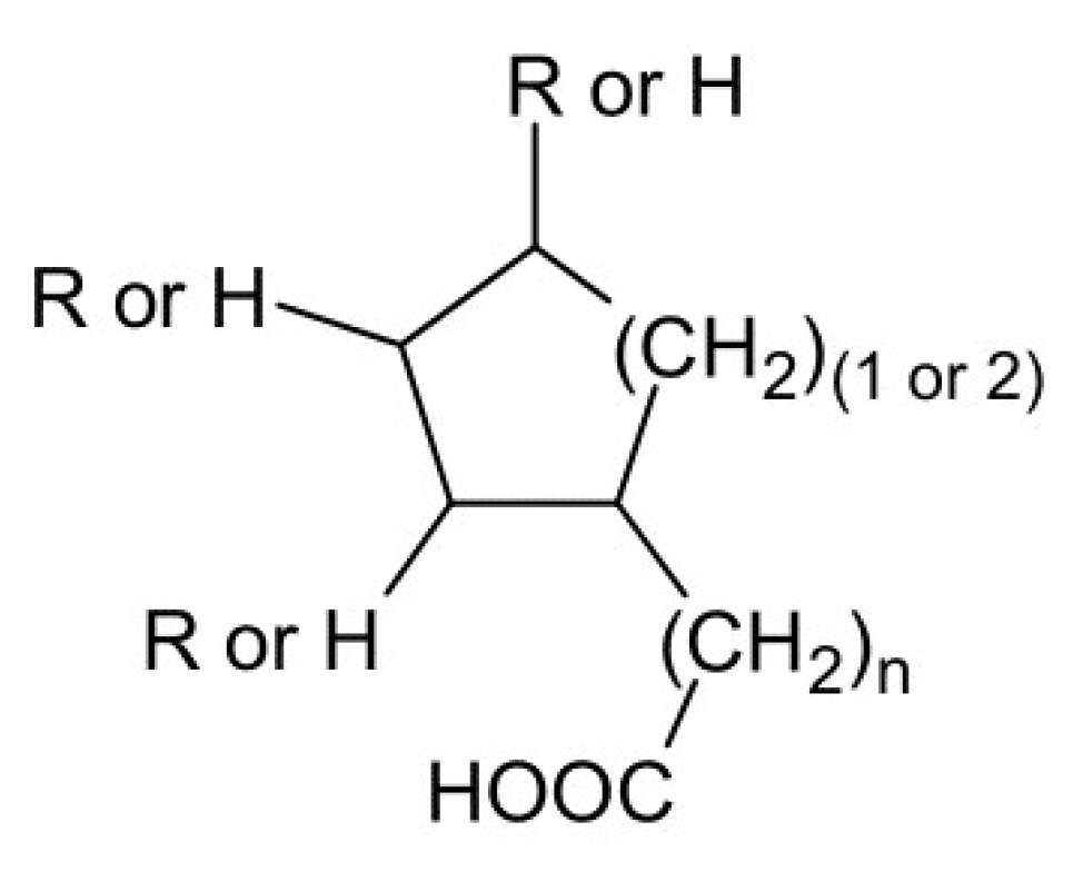 Minerals 10 00556 g001