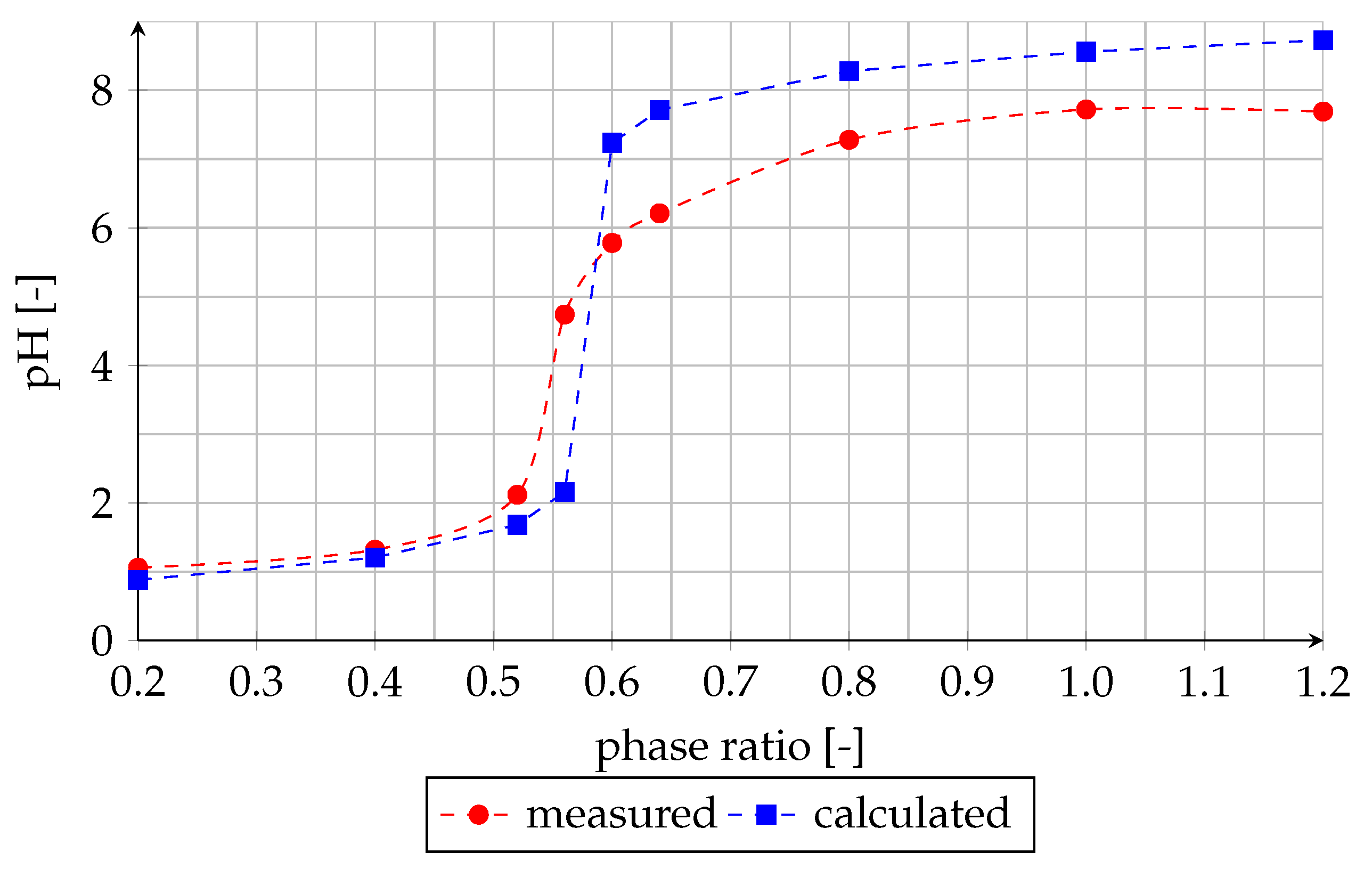 Minerals 10 00556 g002