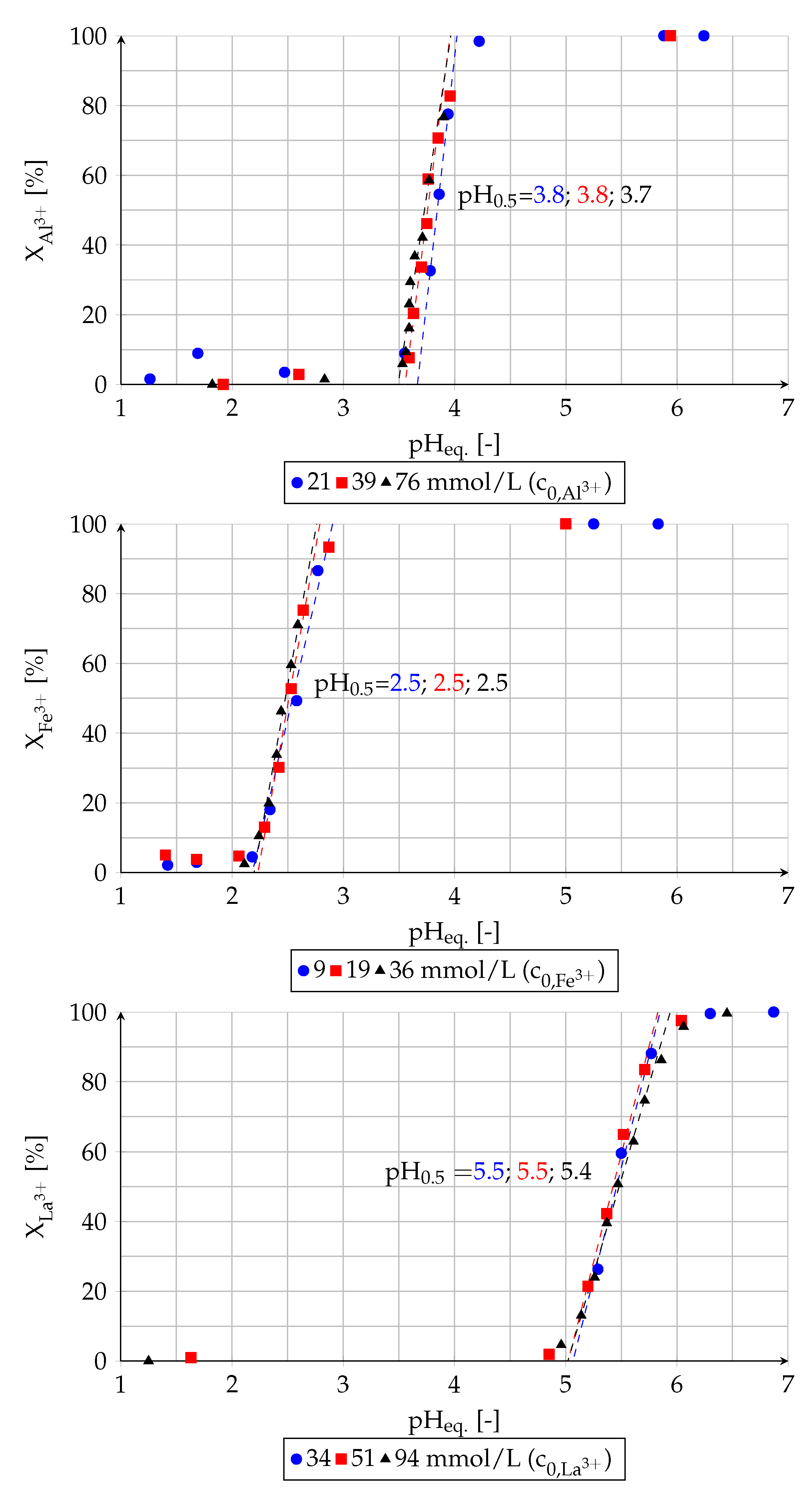 Minerals 10 00556 g003