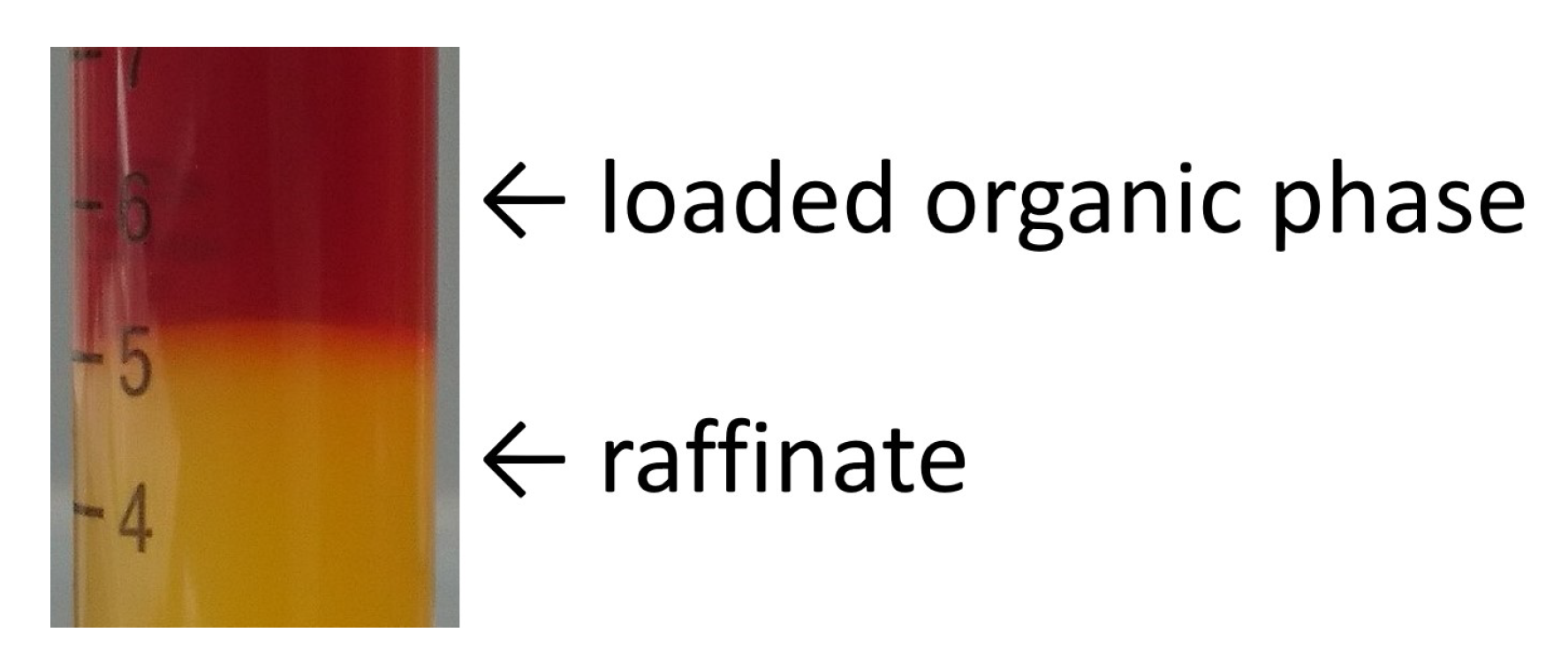 Minerals 10 00556 g007
