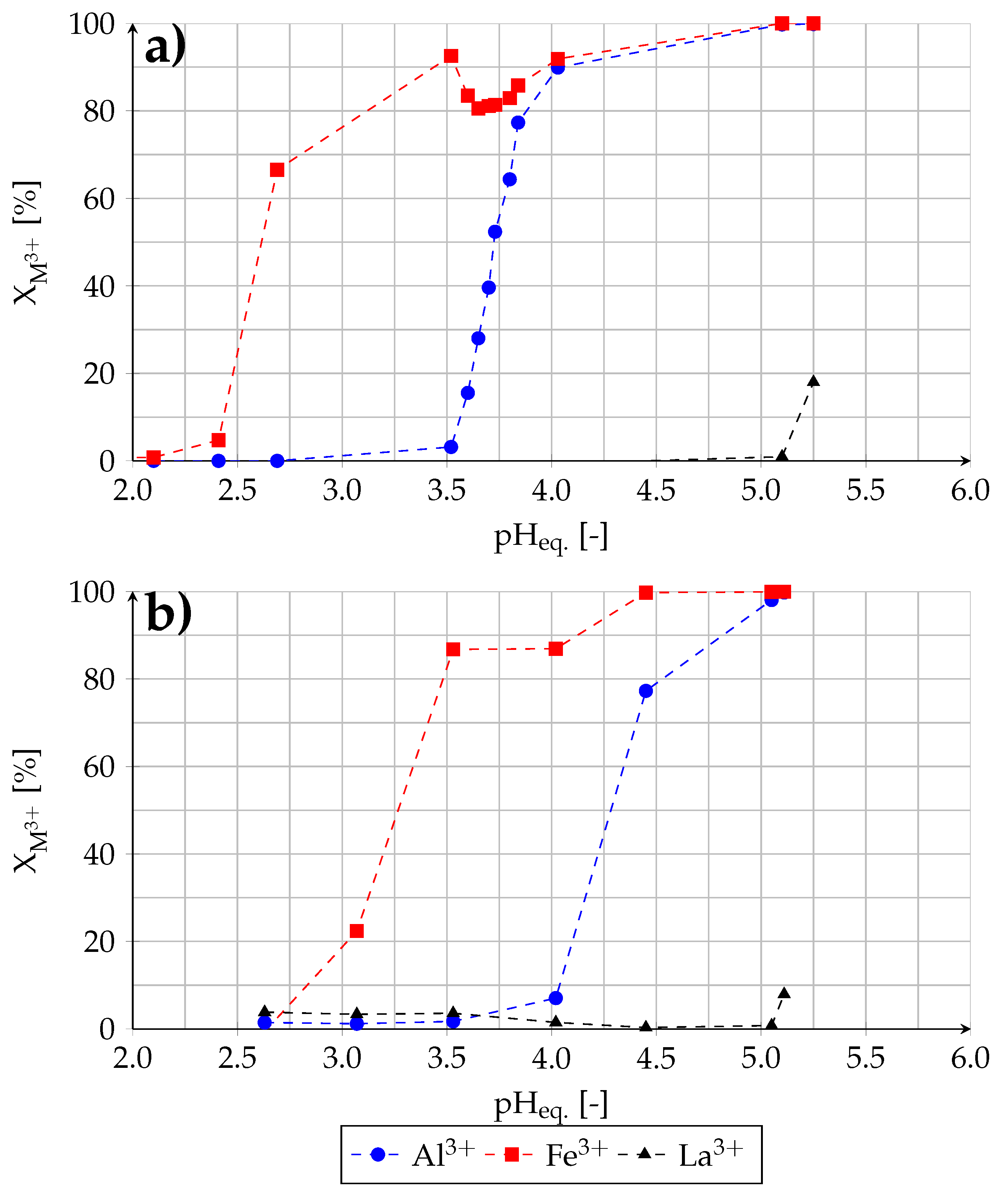 Minerals 10 00556 g009