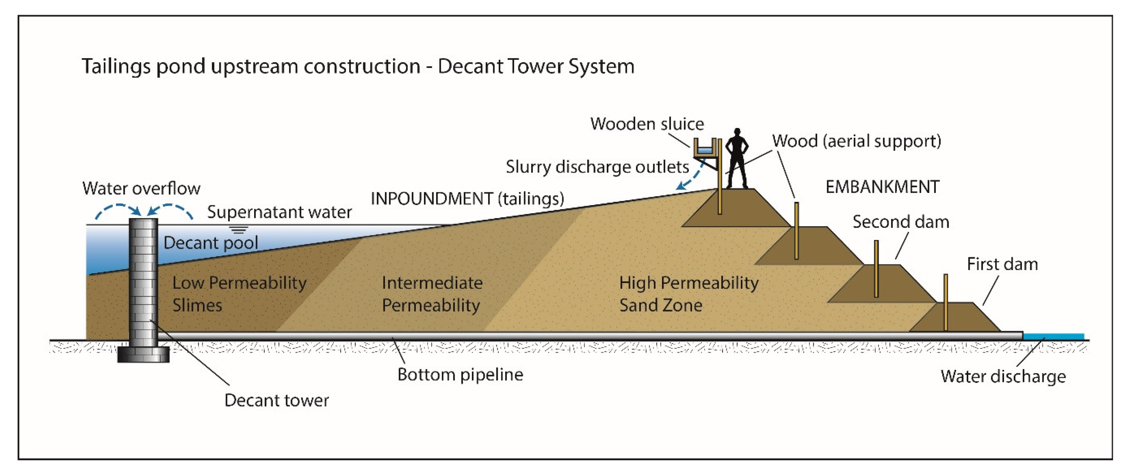 Minerals 10 00559 g002 Minerals 10 00559 g002