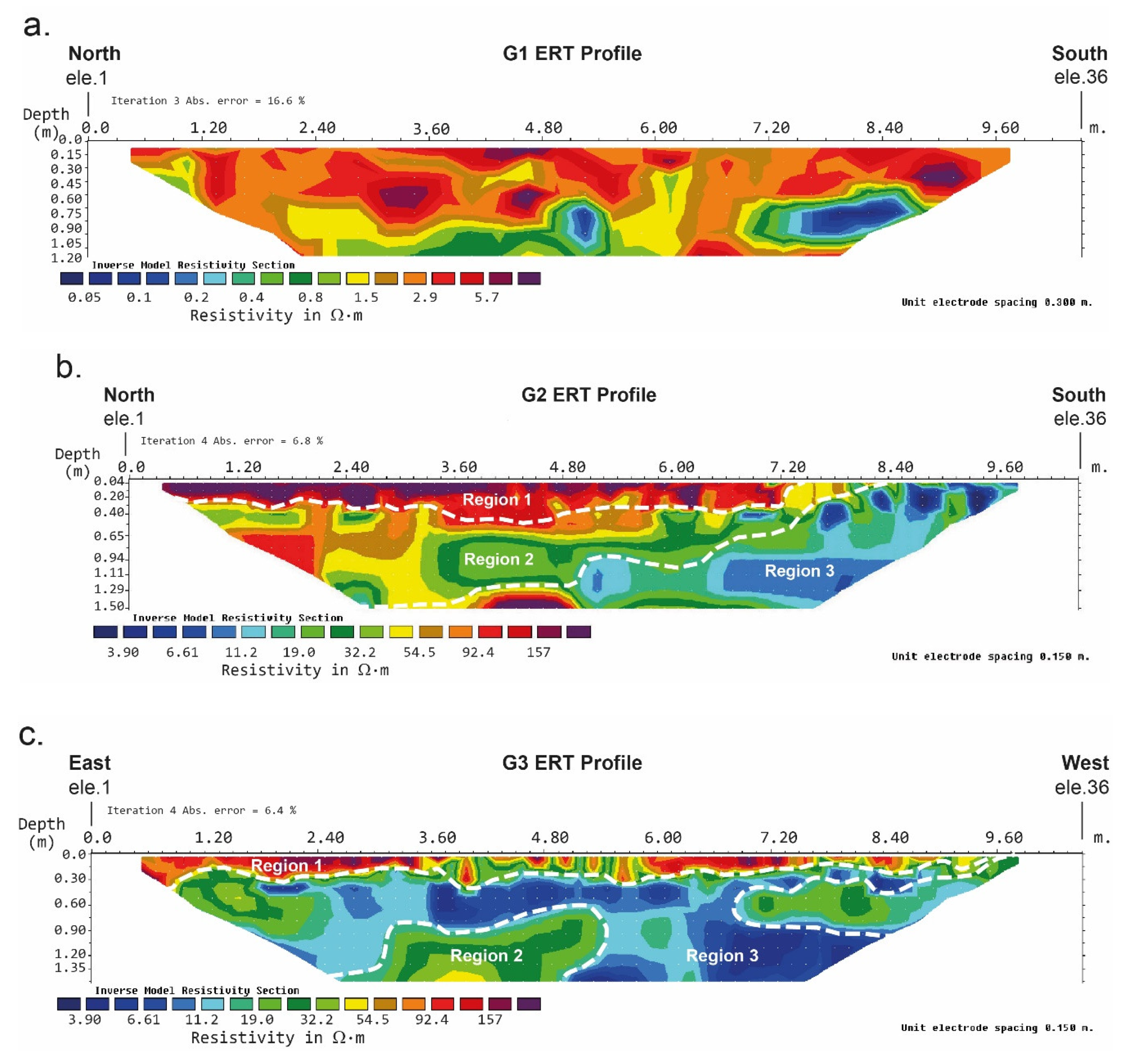 Minerals 10 00559 g005 Minerals 10 00559 g005