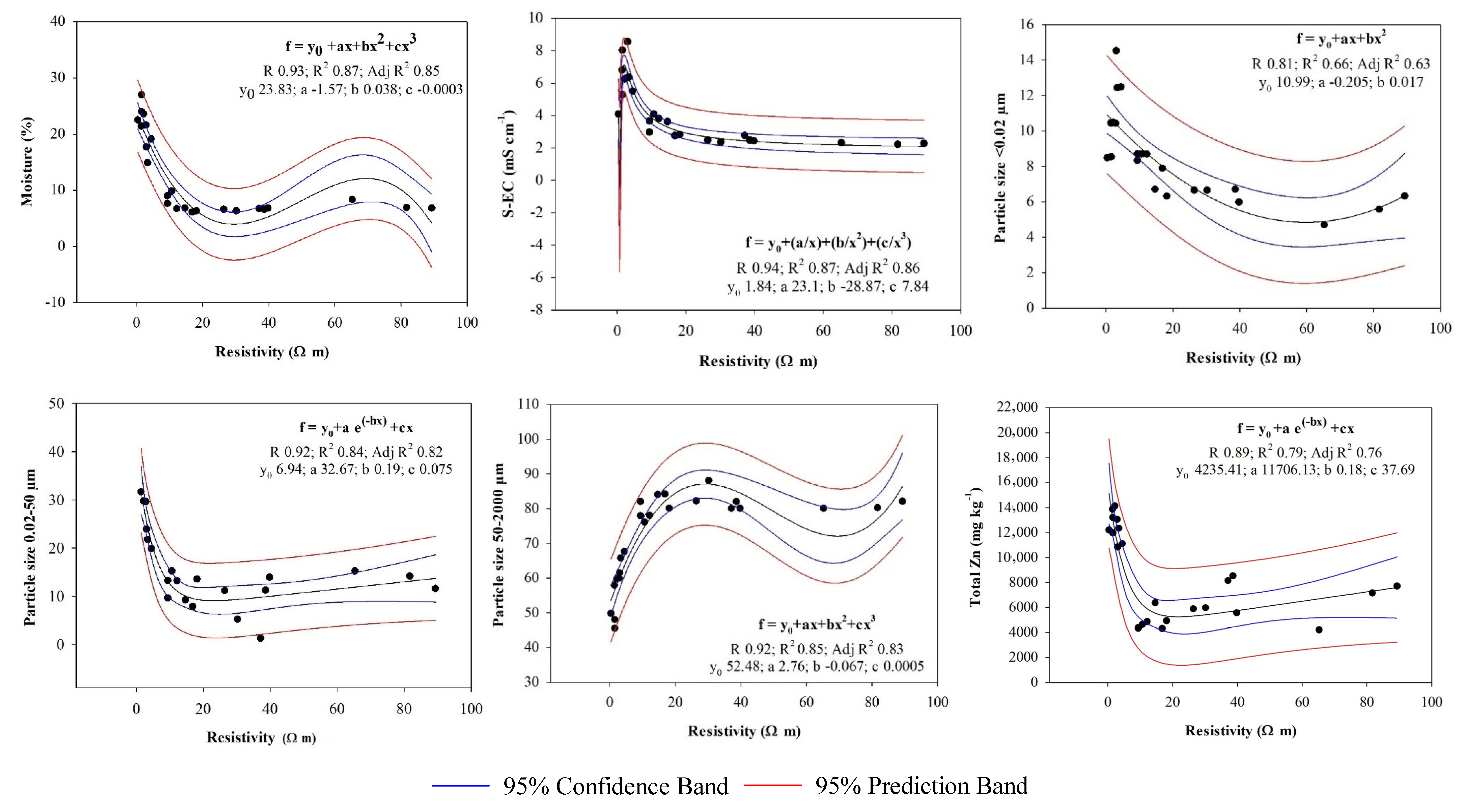 Minerals 10 00559 g006a Minerals 10 00559 g006a