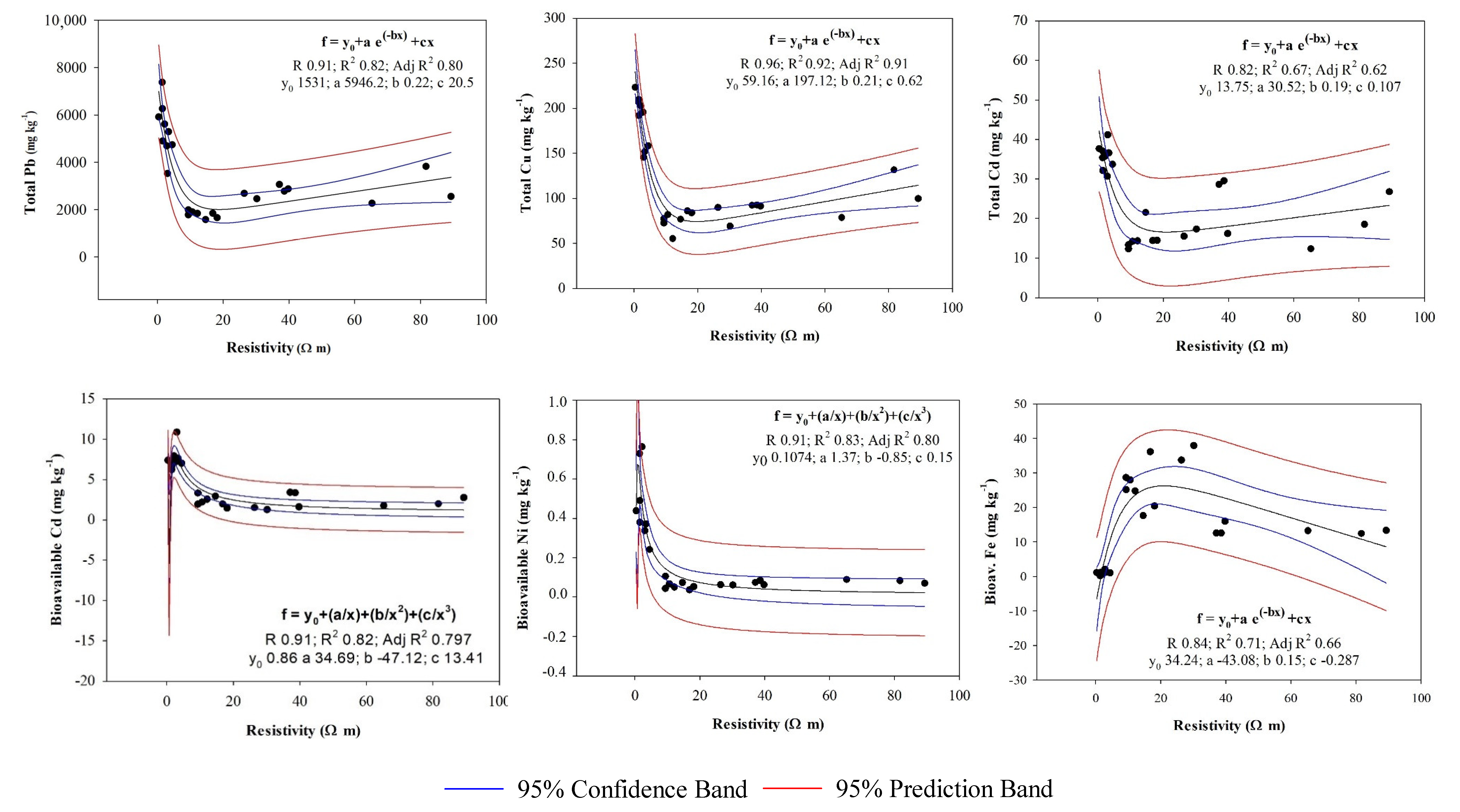 Minerals 10 00559 g006b Minerals 10 00559 g006b