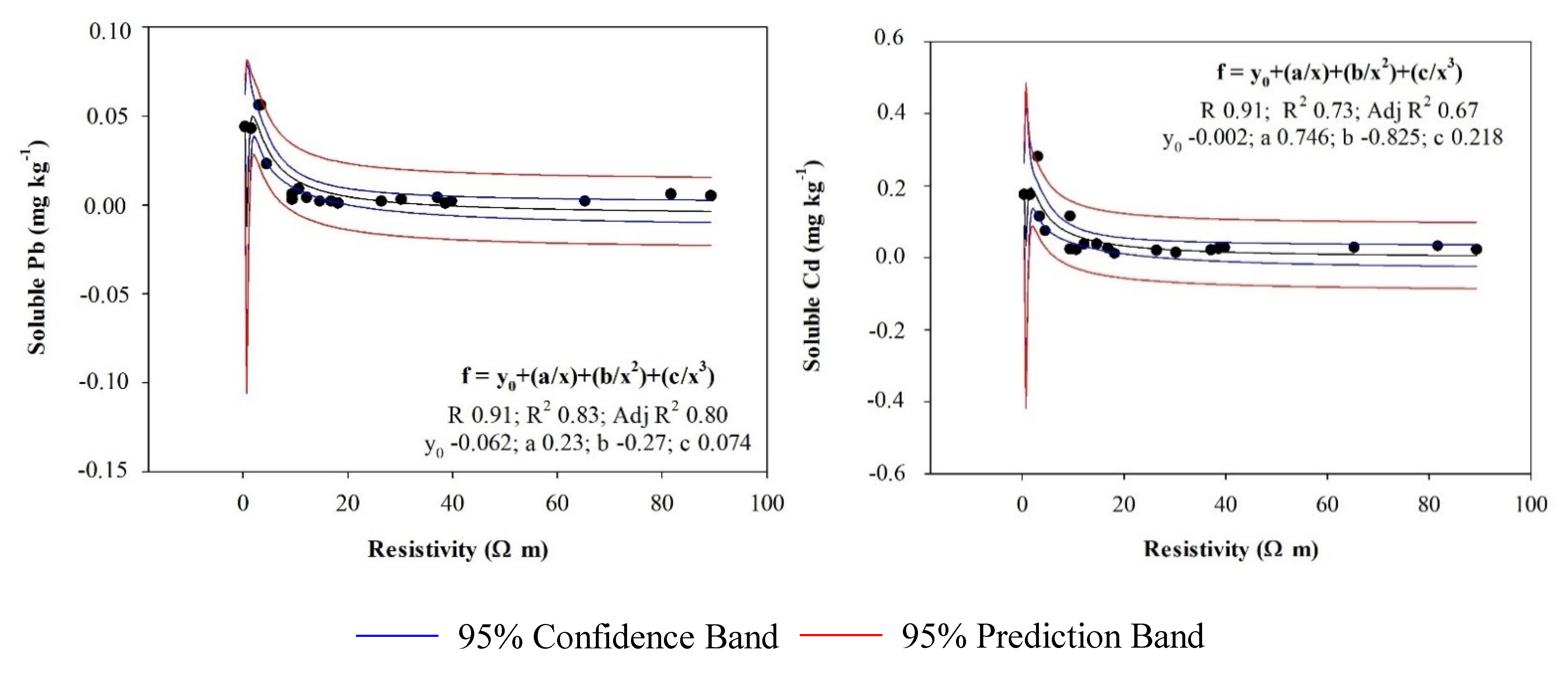 Minerals 10 00559 g006c Minerals 10 00559 g006c
