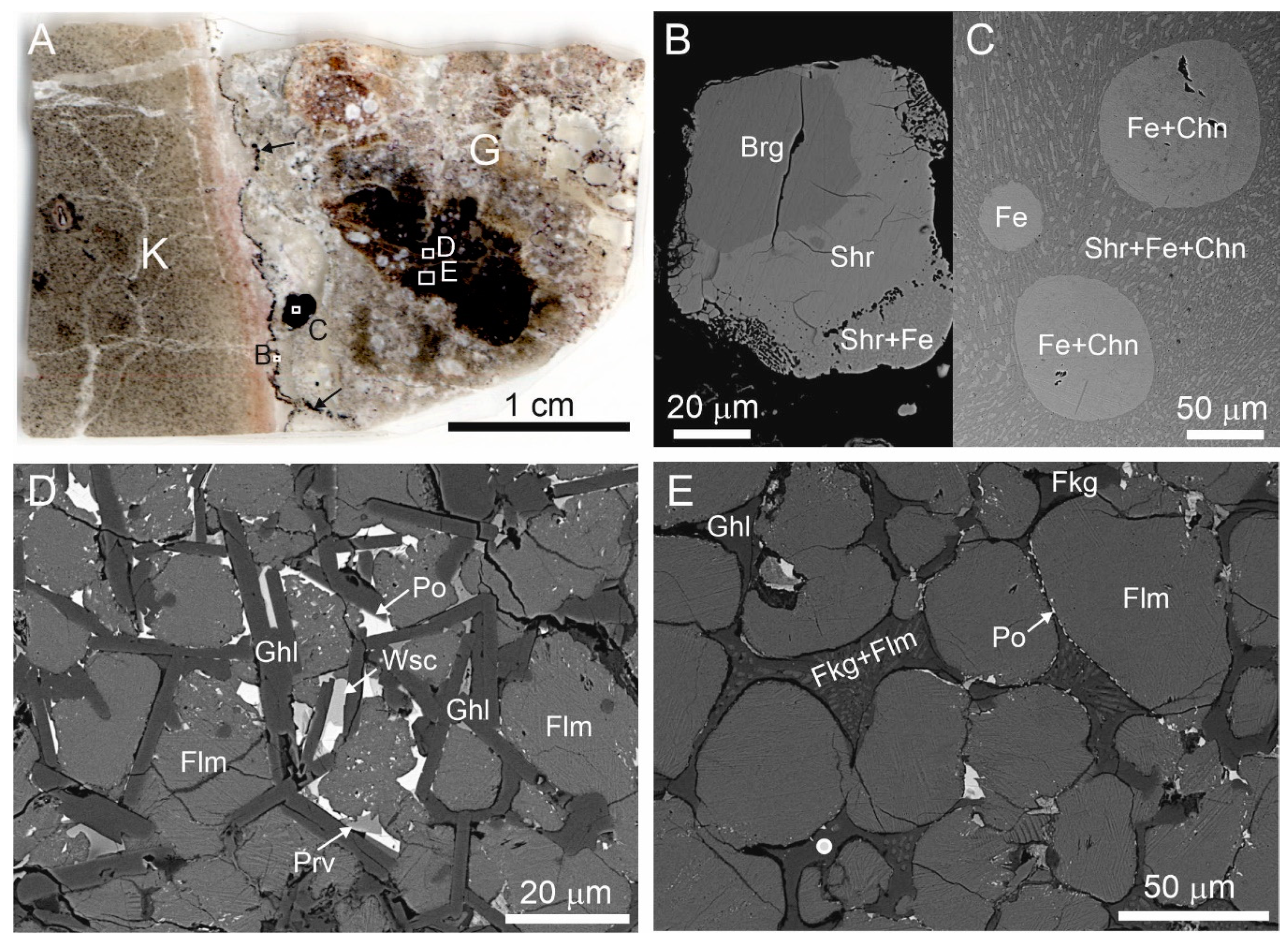 Minerals 10 00560 g001