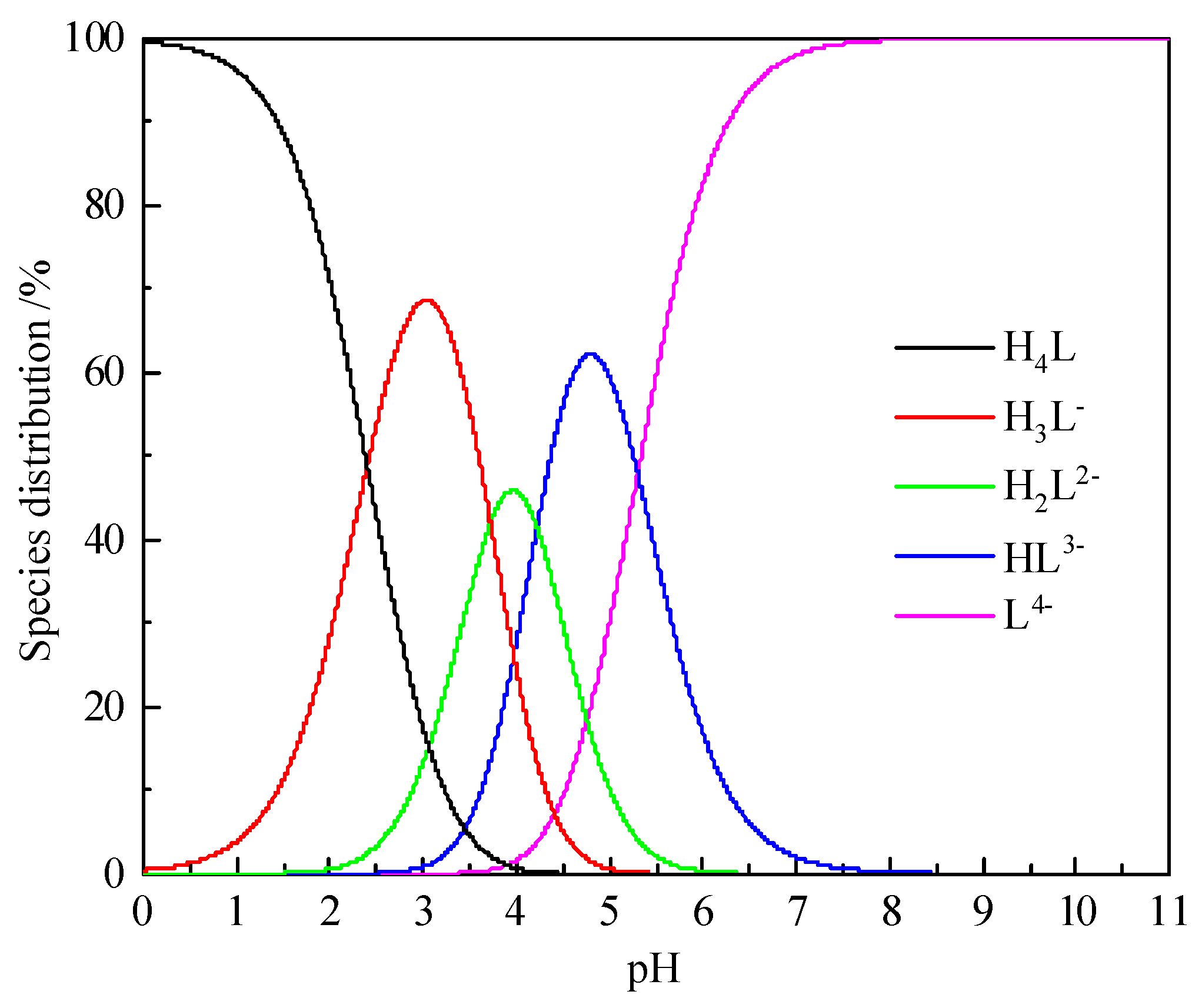 Minerals 10 00561 g005