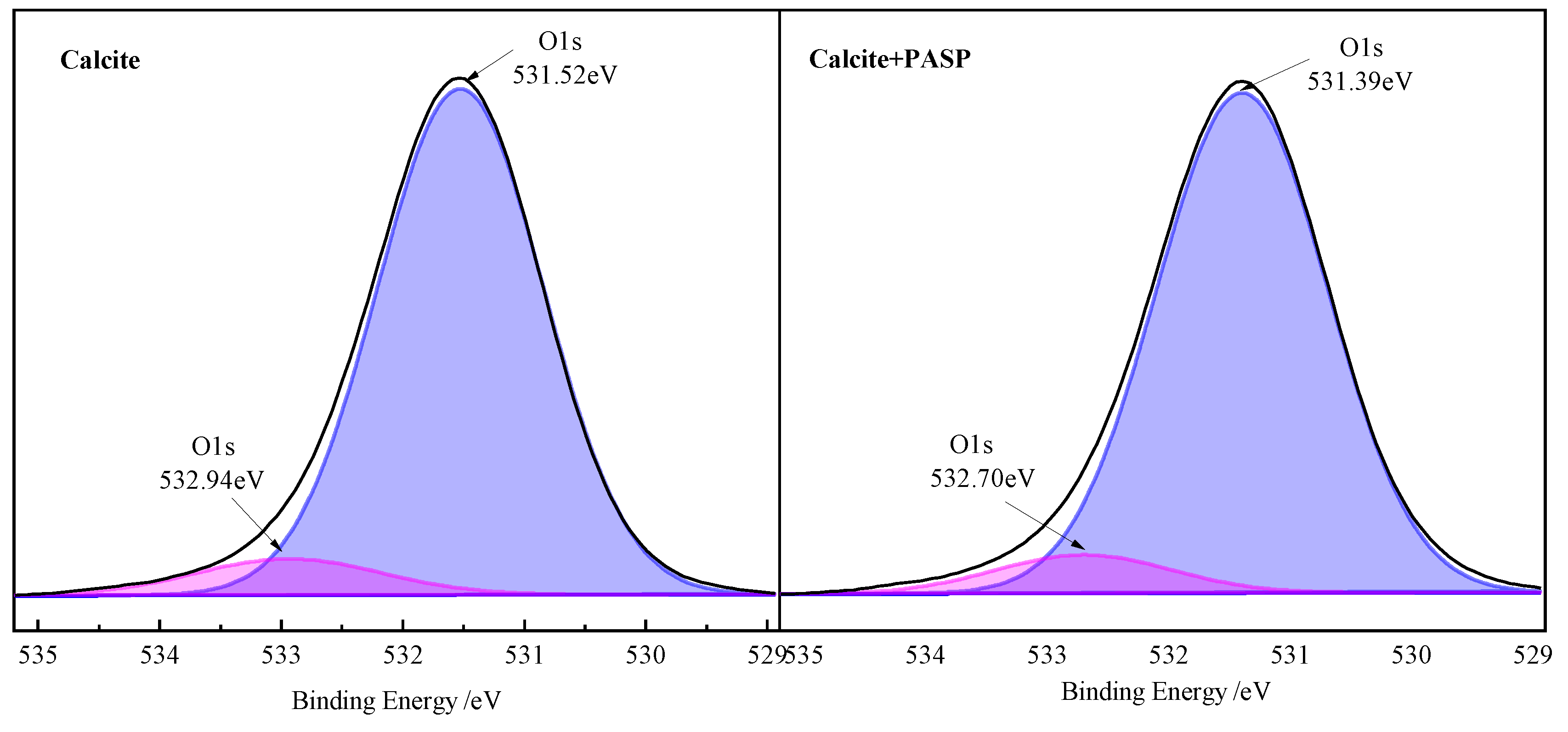 Minerals 10 00561 g009