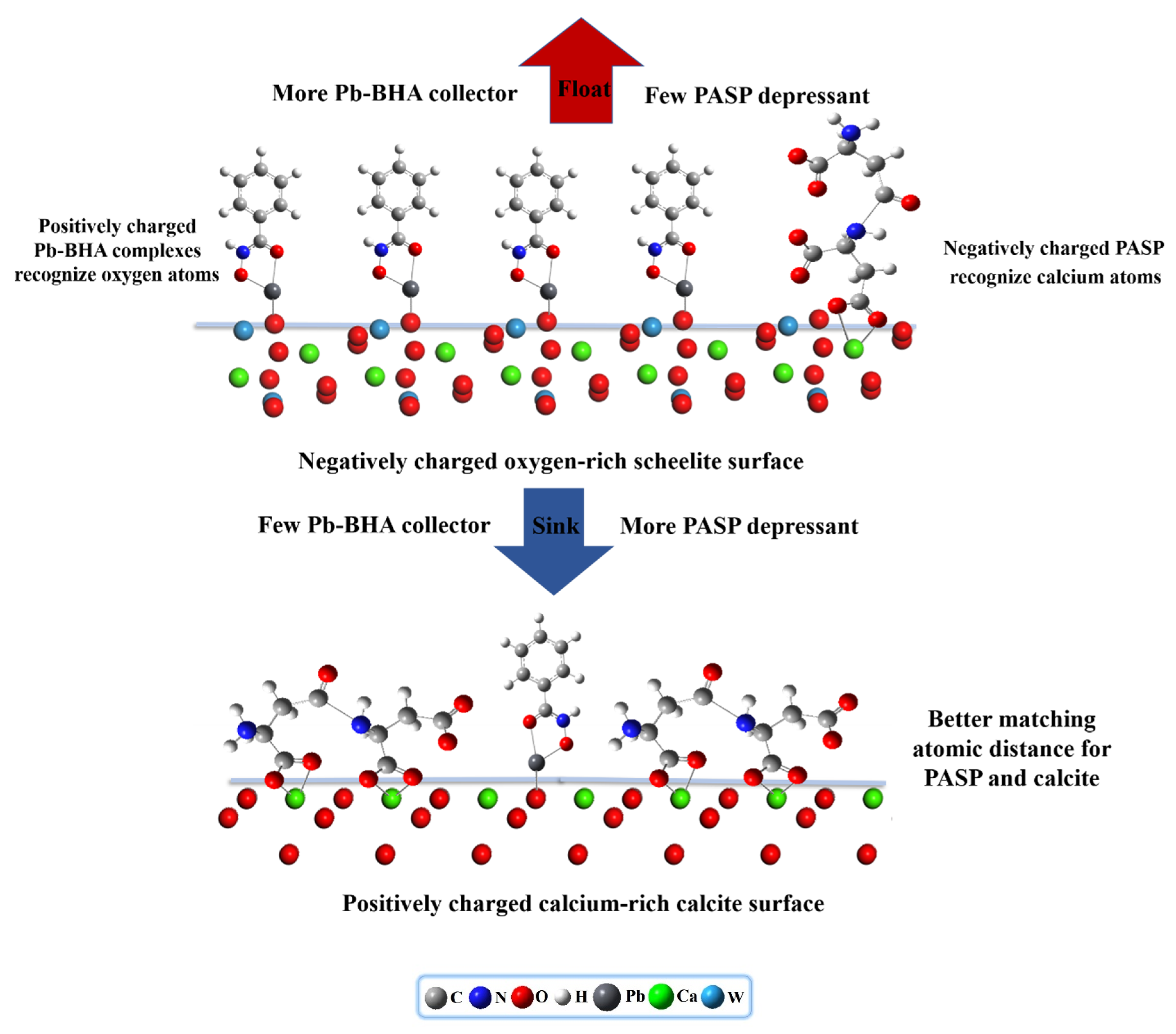Minerals 10 00561 g015