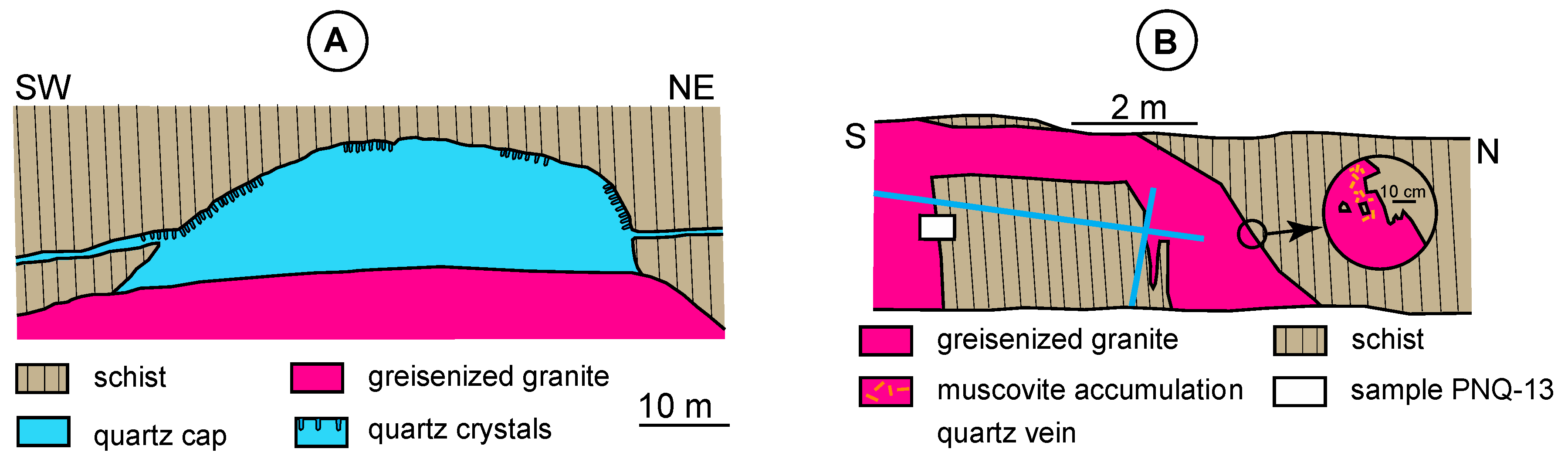 Minerals 10 00562 g003