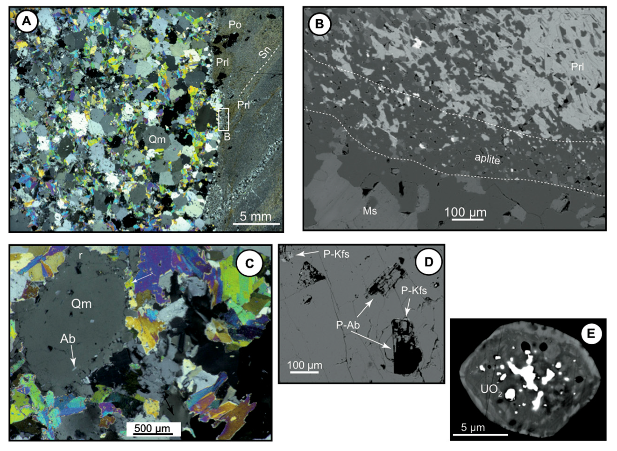 Minerals 10 00562 g004