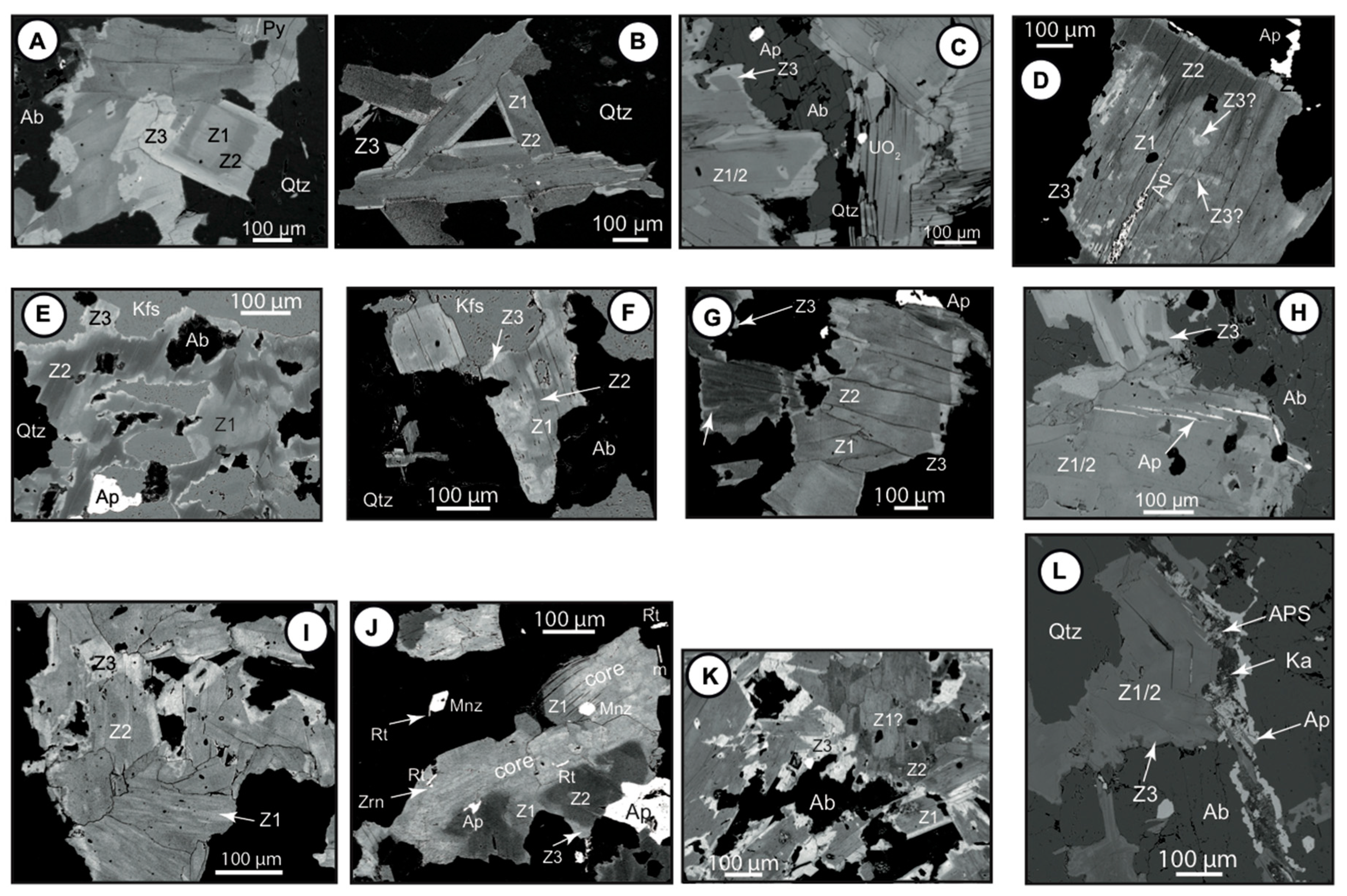 Minerals 10 00562 g006