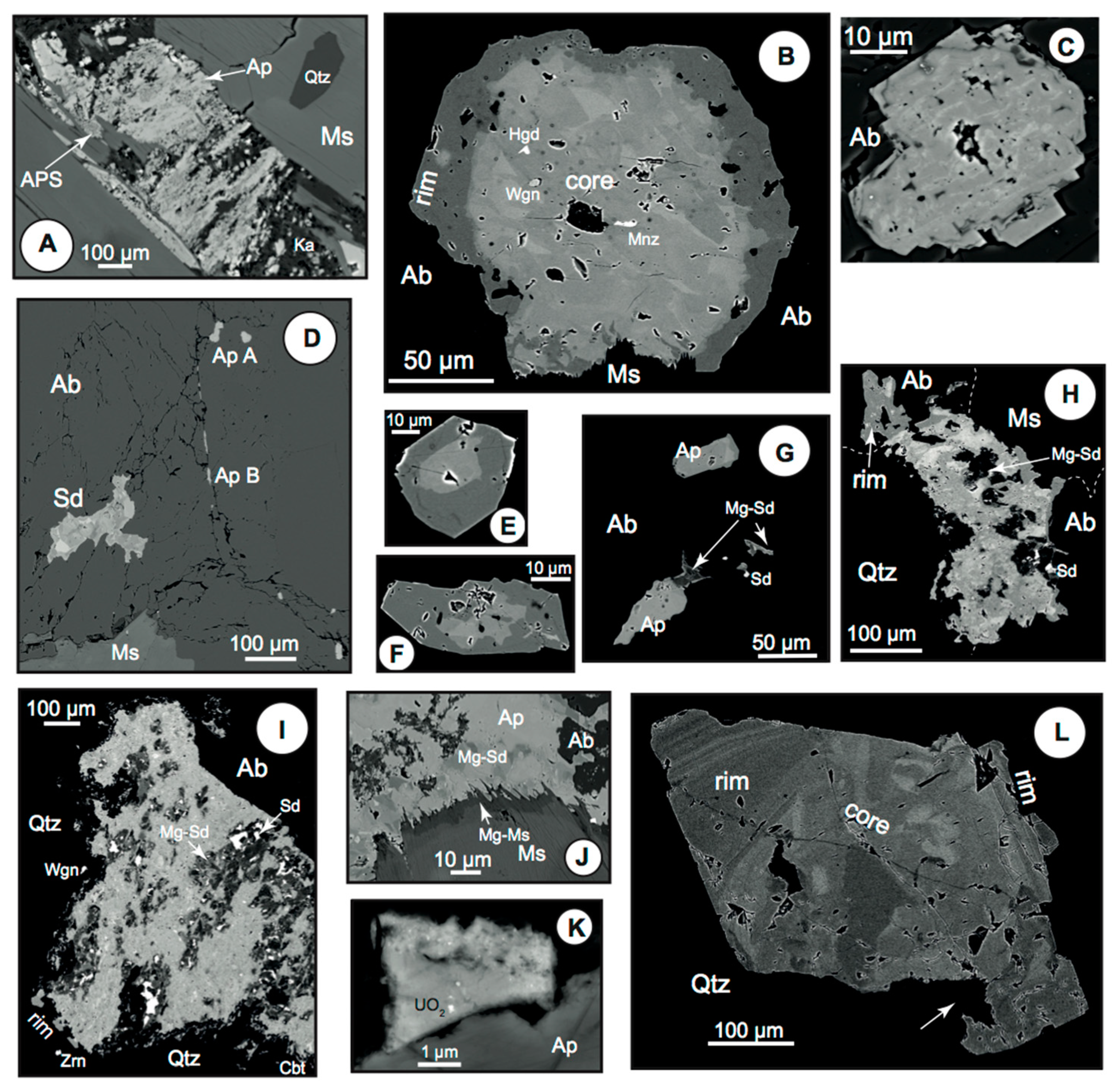 Minerals 10 00562 g007