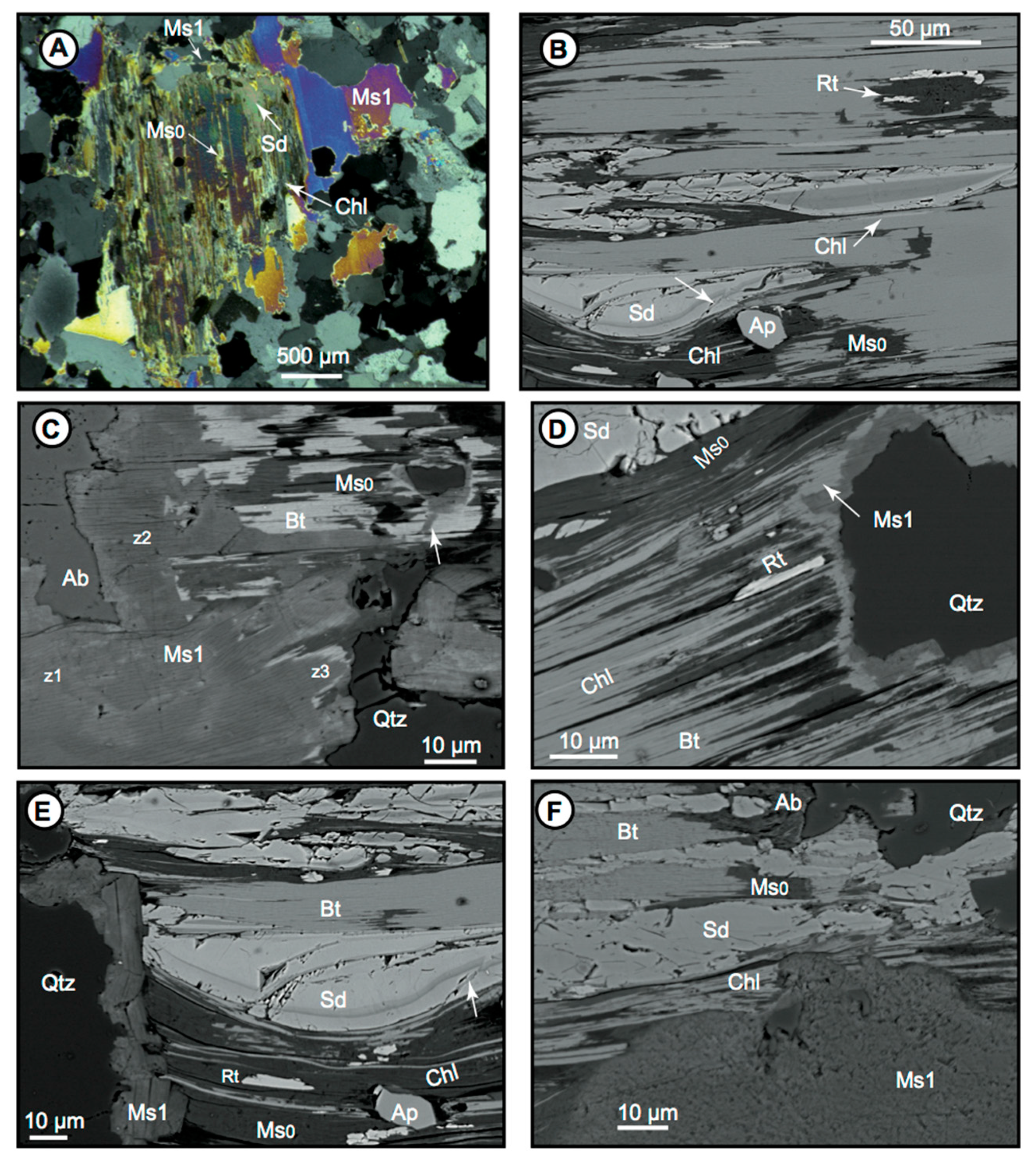 Minerals 10 00562 g012