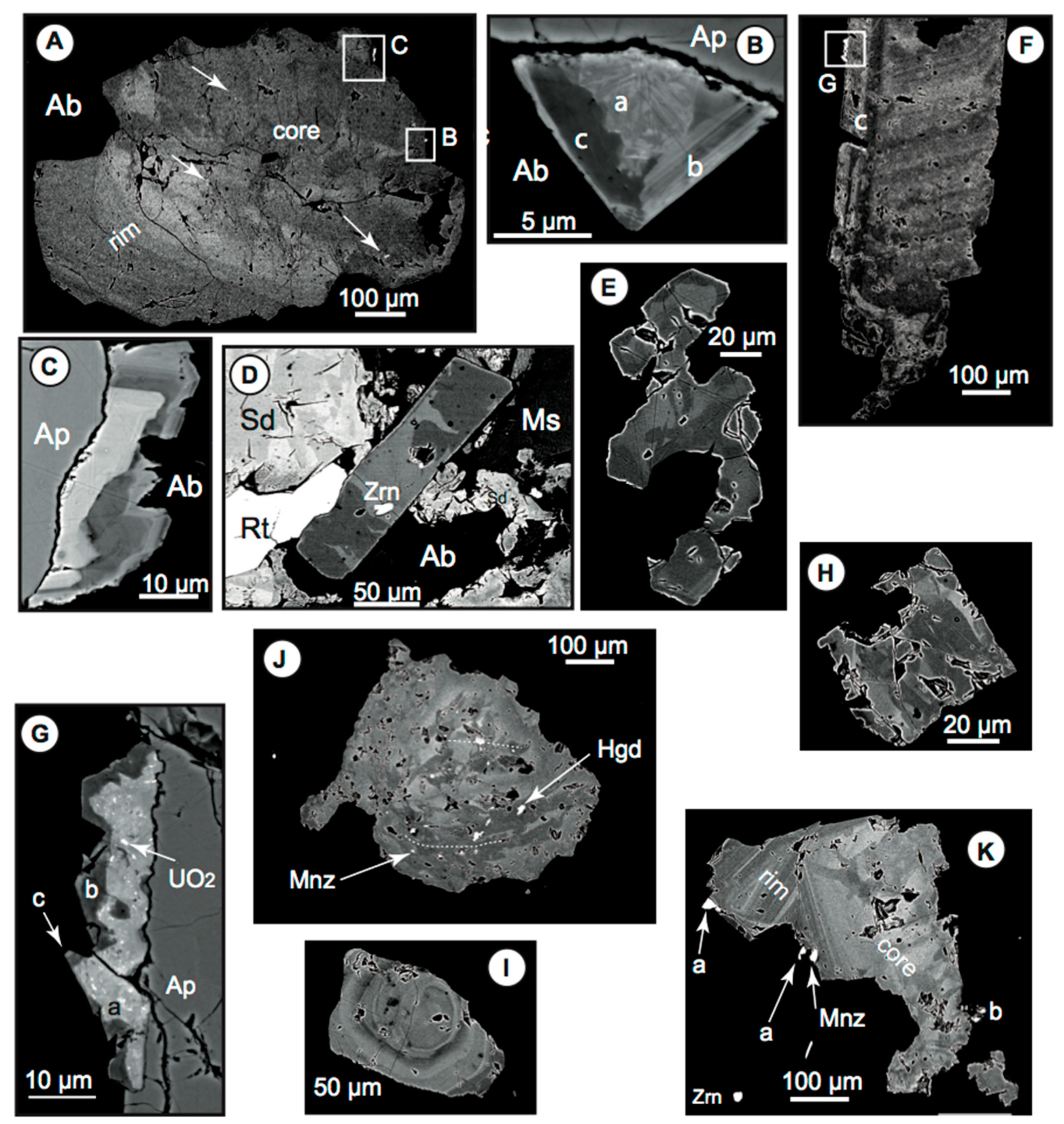 Minerals 10 00562 g014
