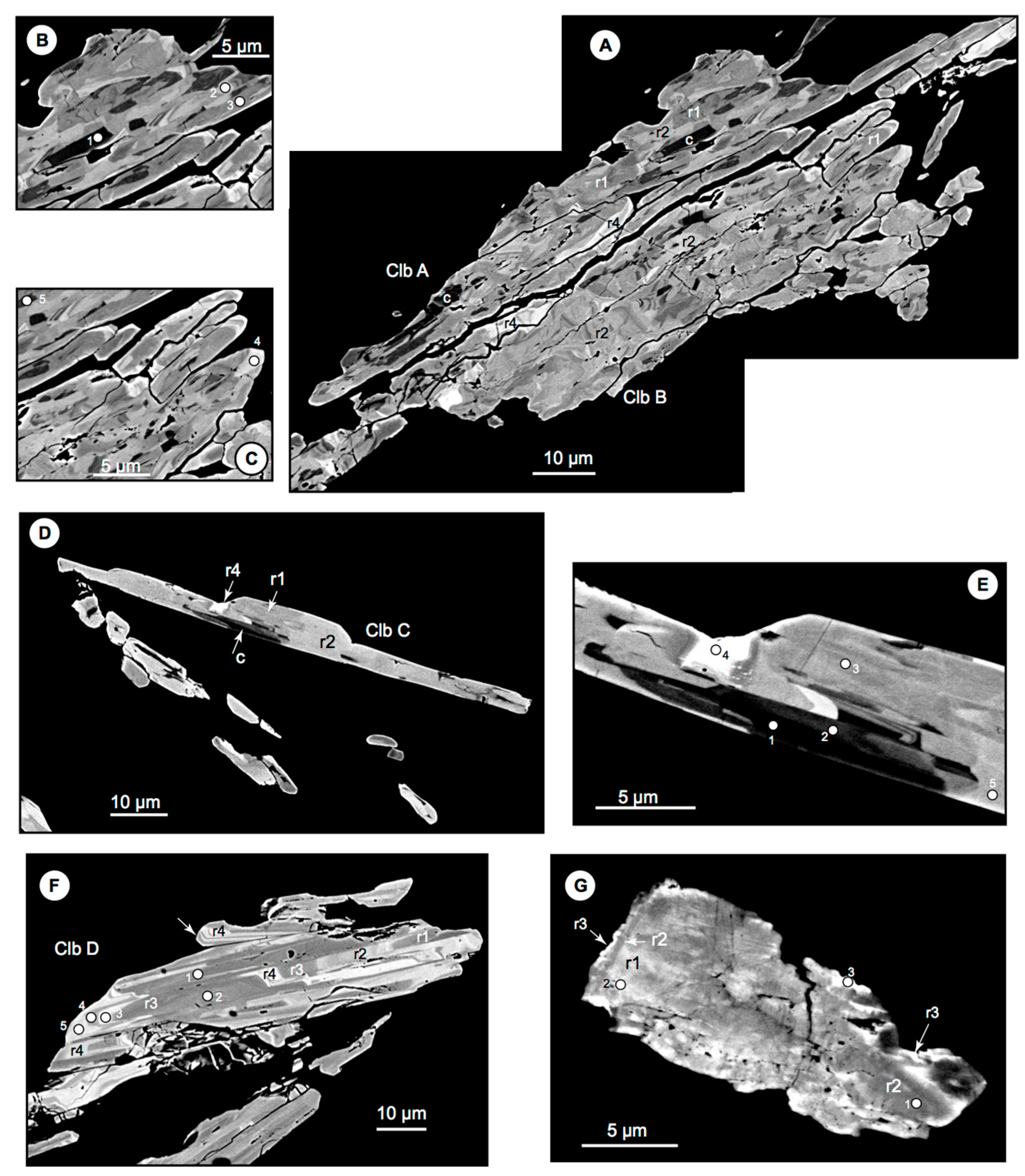 Minerals 10 00562 g016